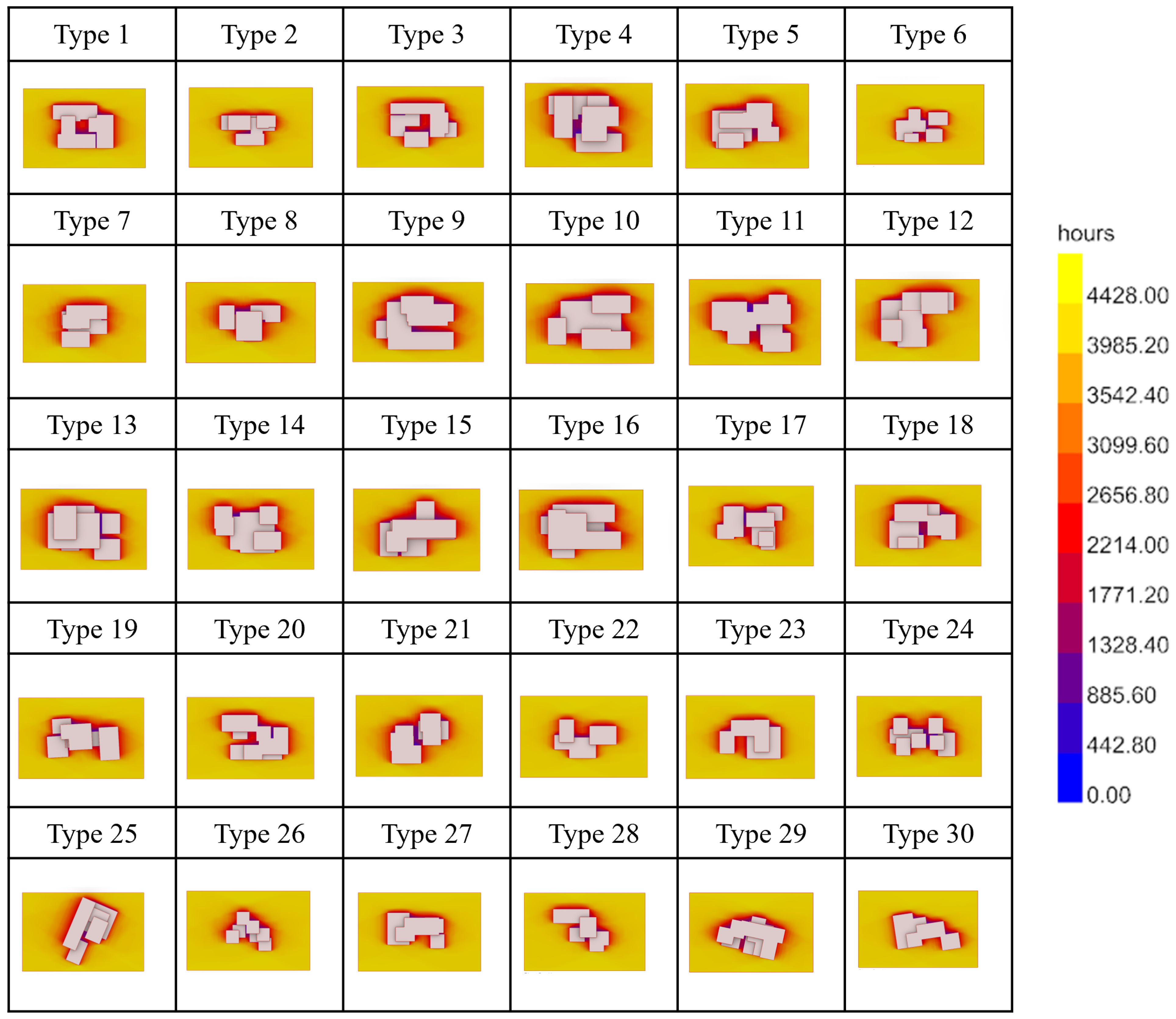 Buildings 13 02927 g013
