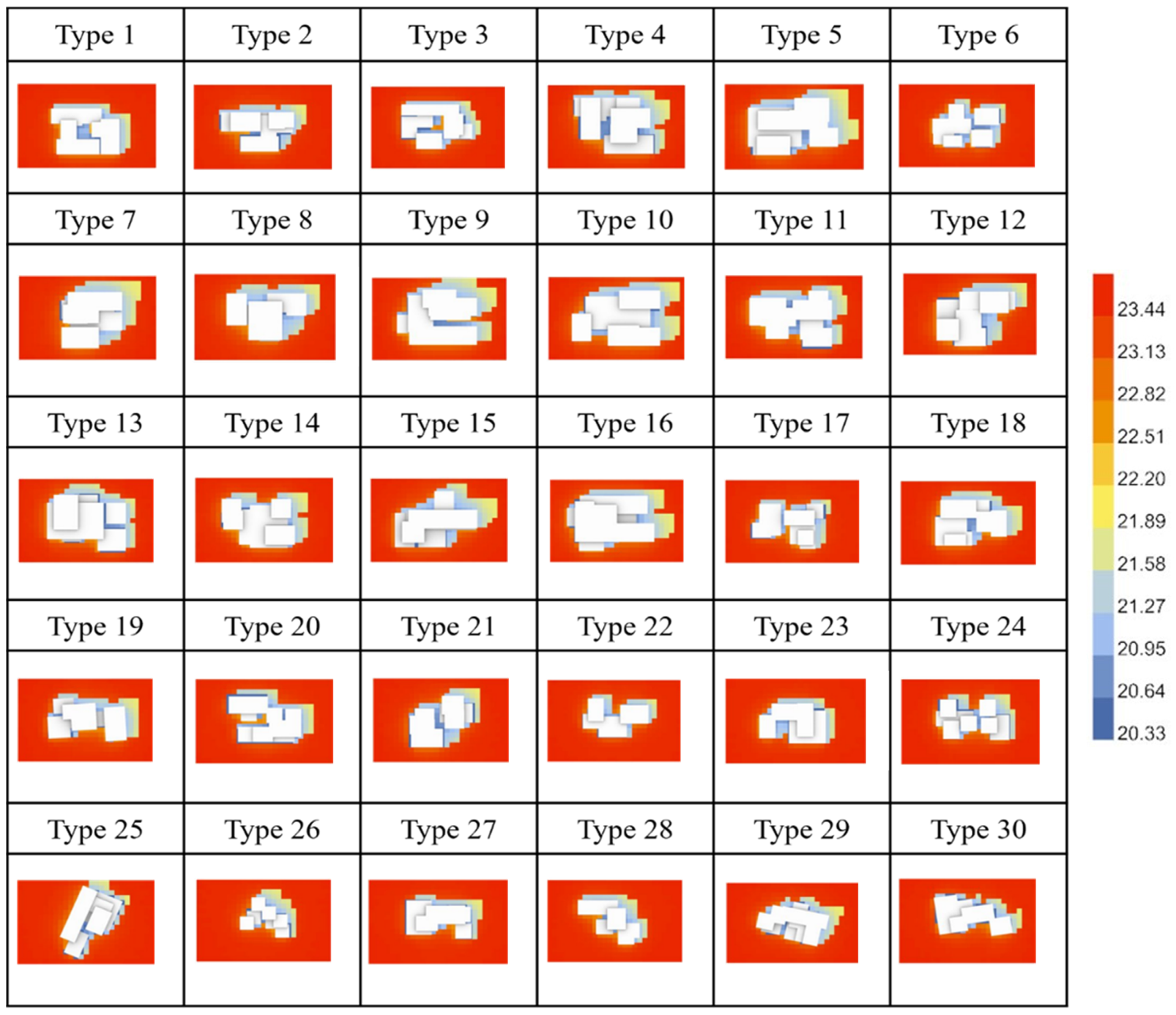 Buildings 13 02927 g015