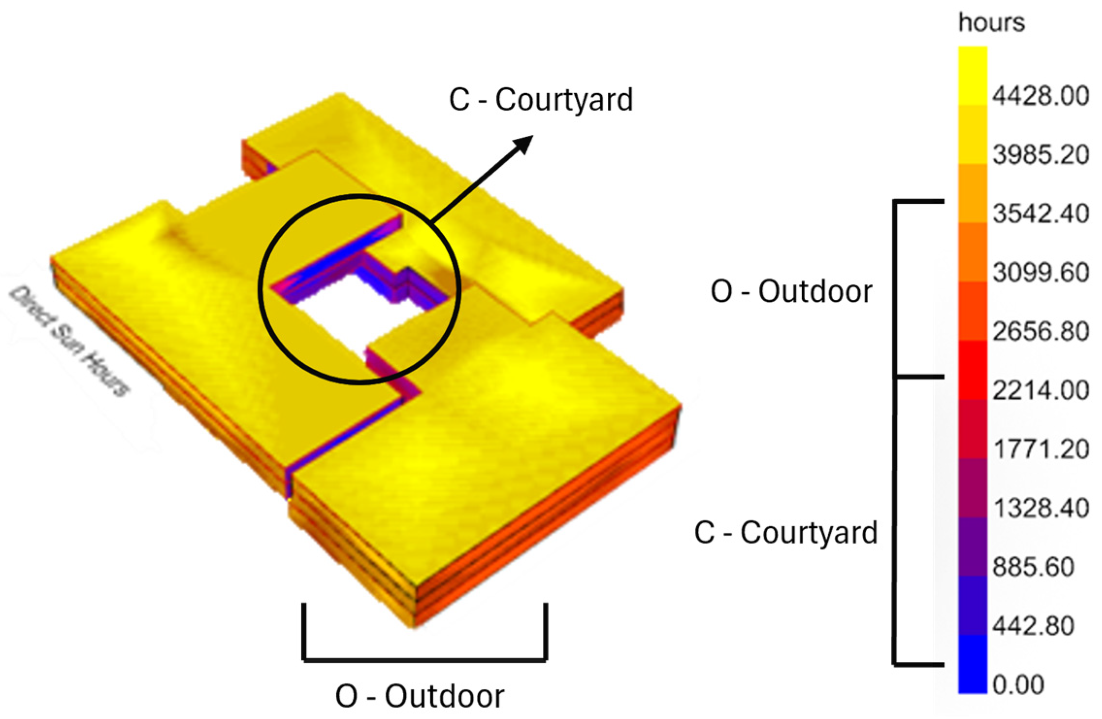 Buildings 13 02927 g018