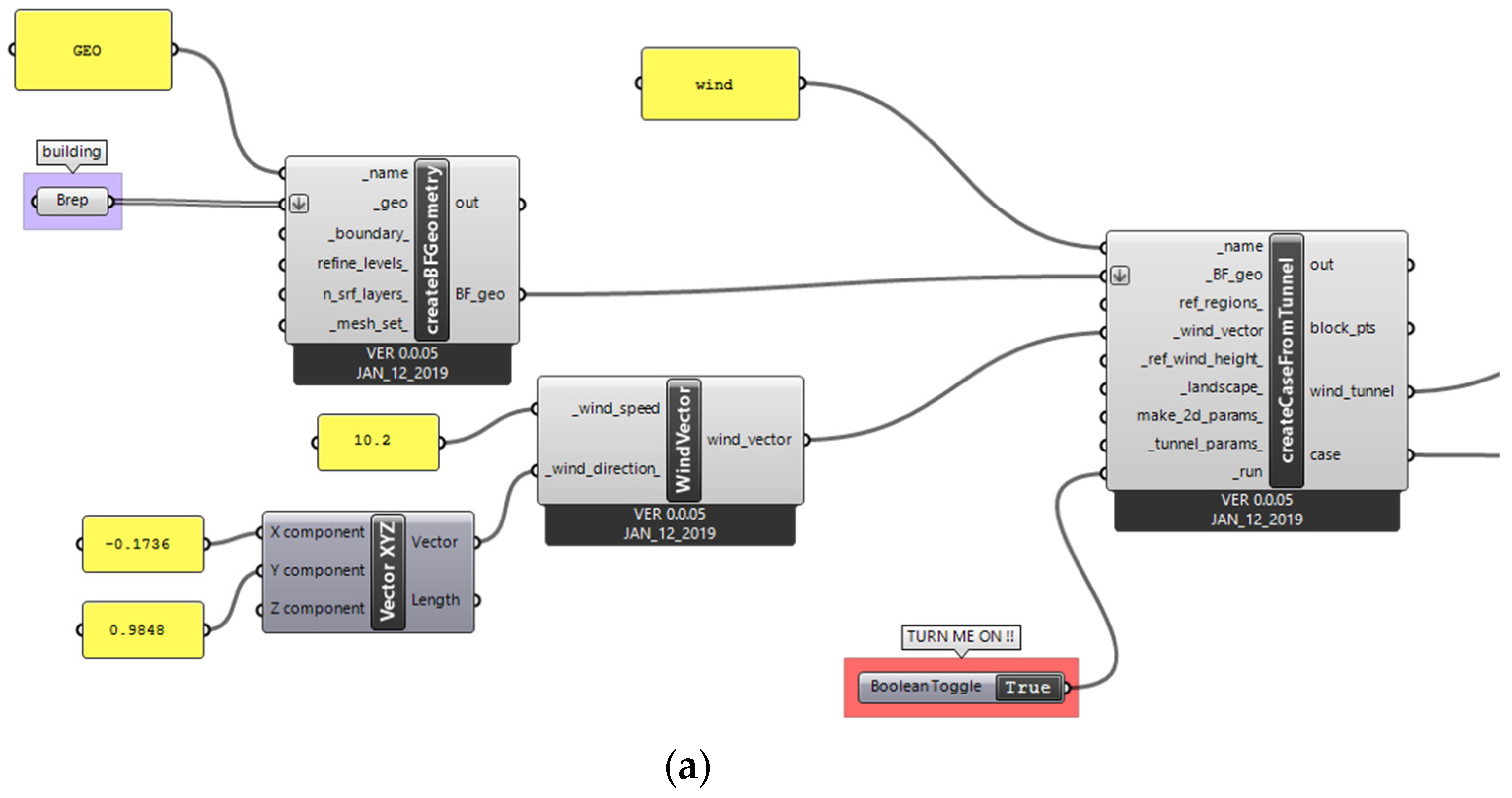 Buildings 13 02927 g022a