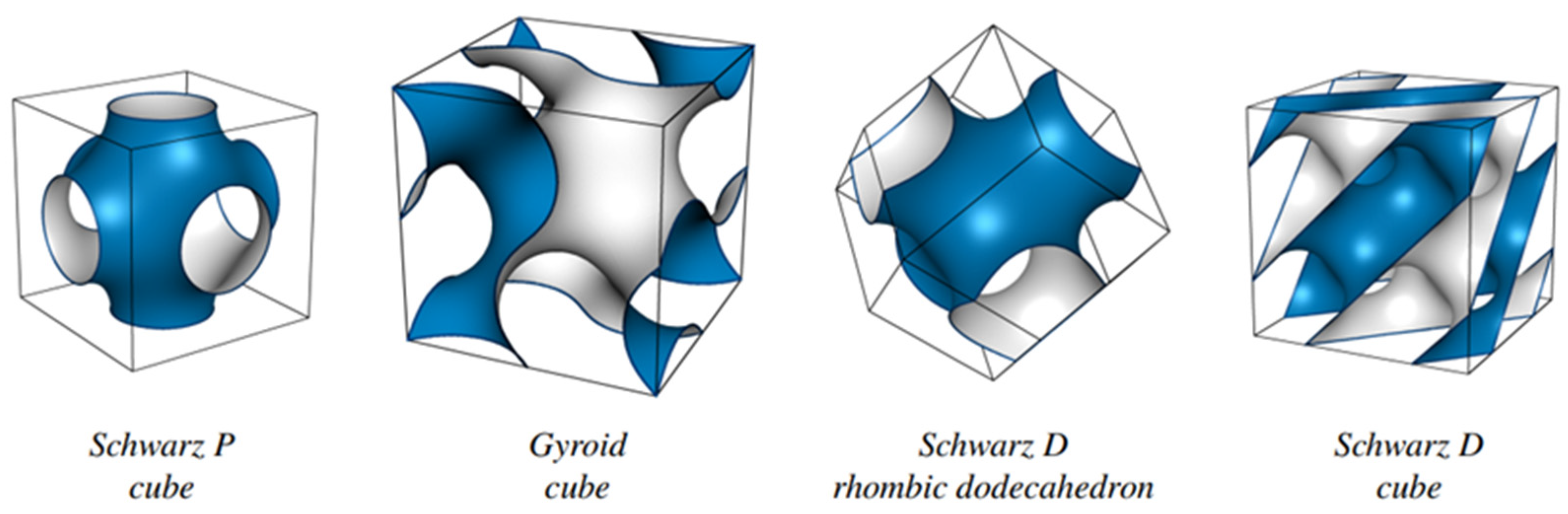 Buildings 13 02927 g024