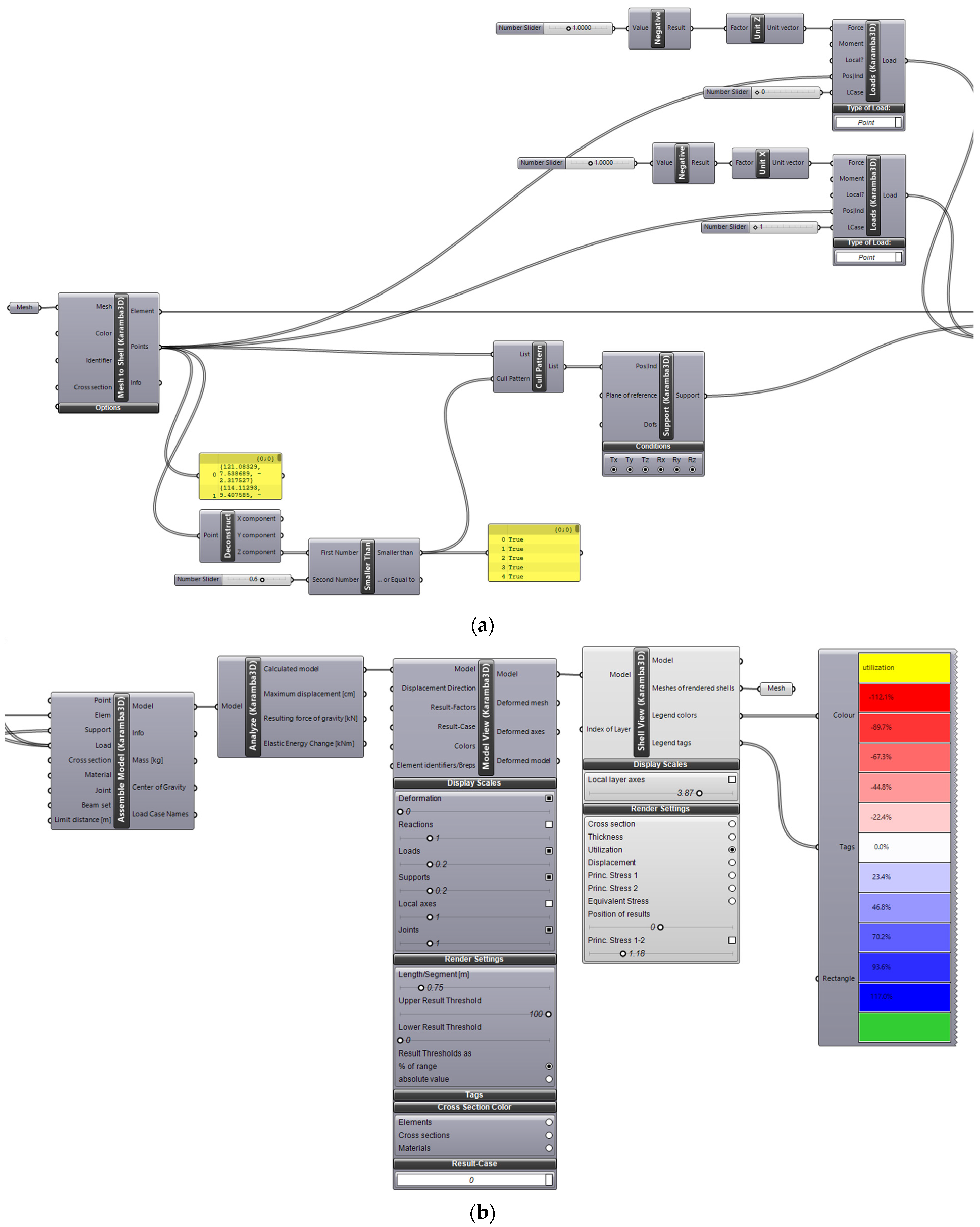 Buildings 13 02927 g026