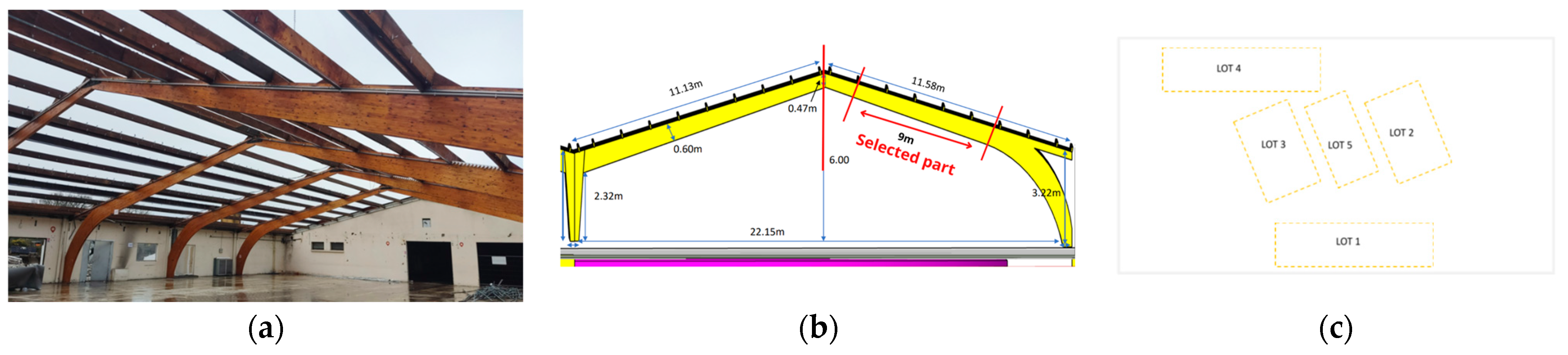 Buildings 13 02929 g008