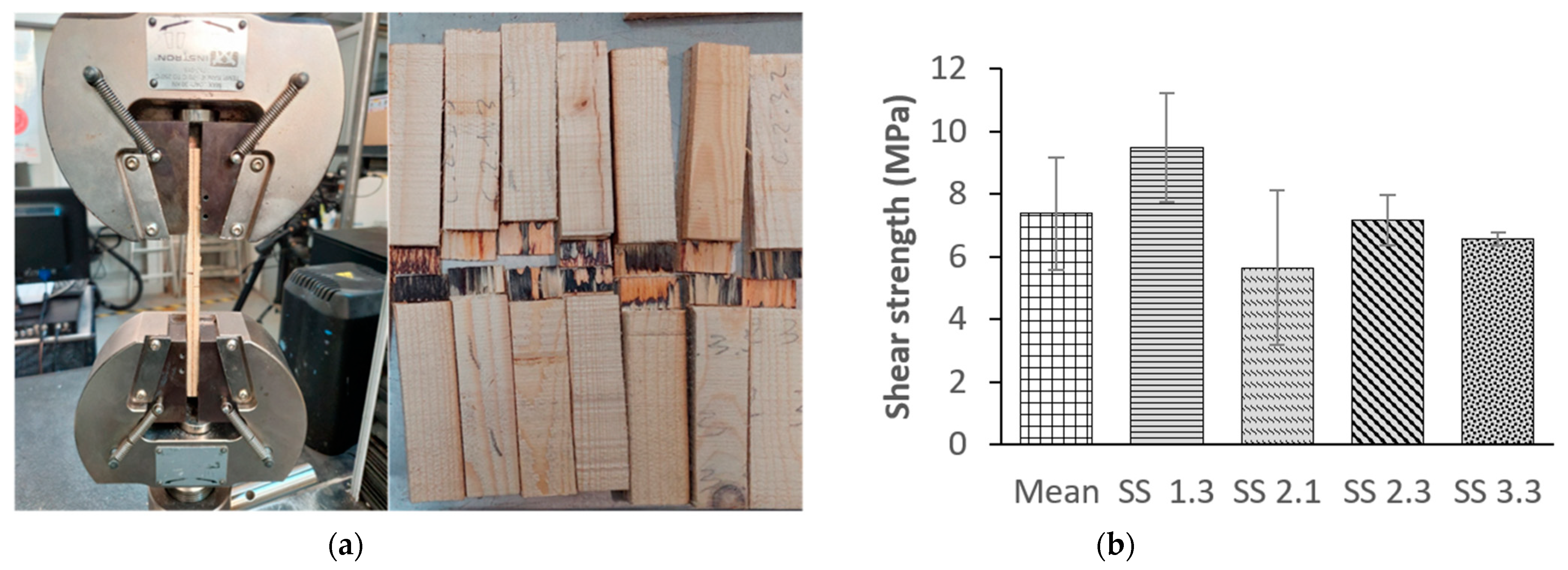 Buildings 13 02929 g014