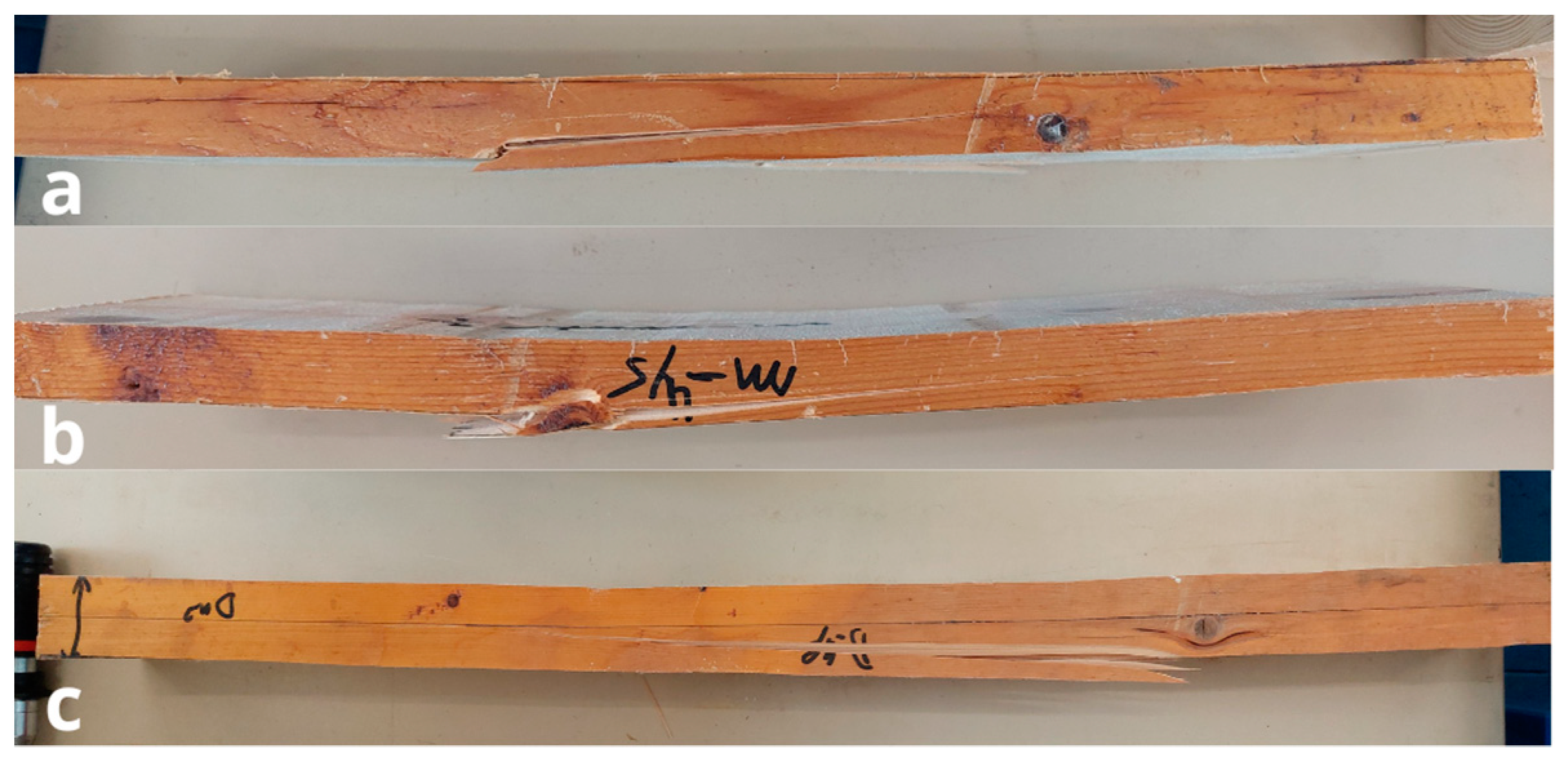 Buildings 13 02929 g017