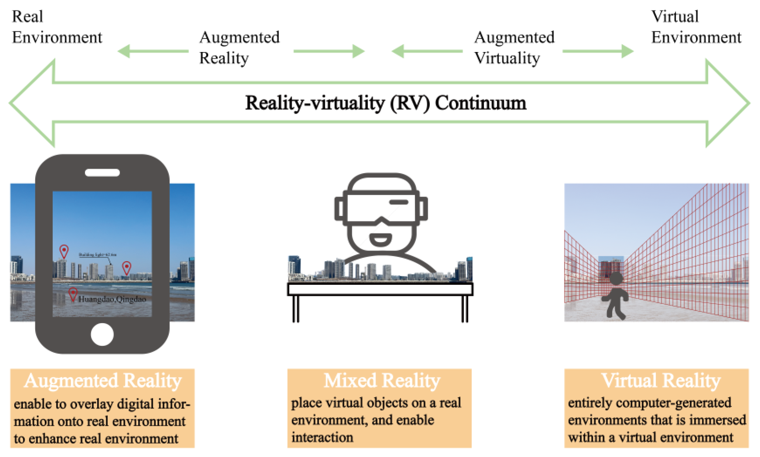 Buildings 13 02931 g002