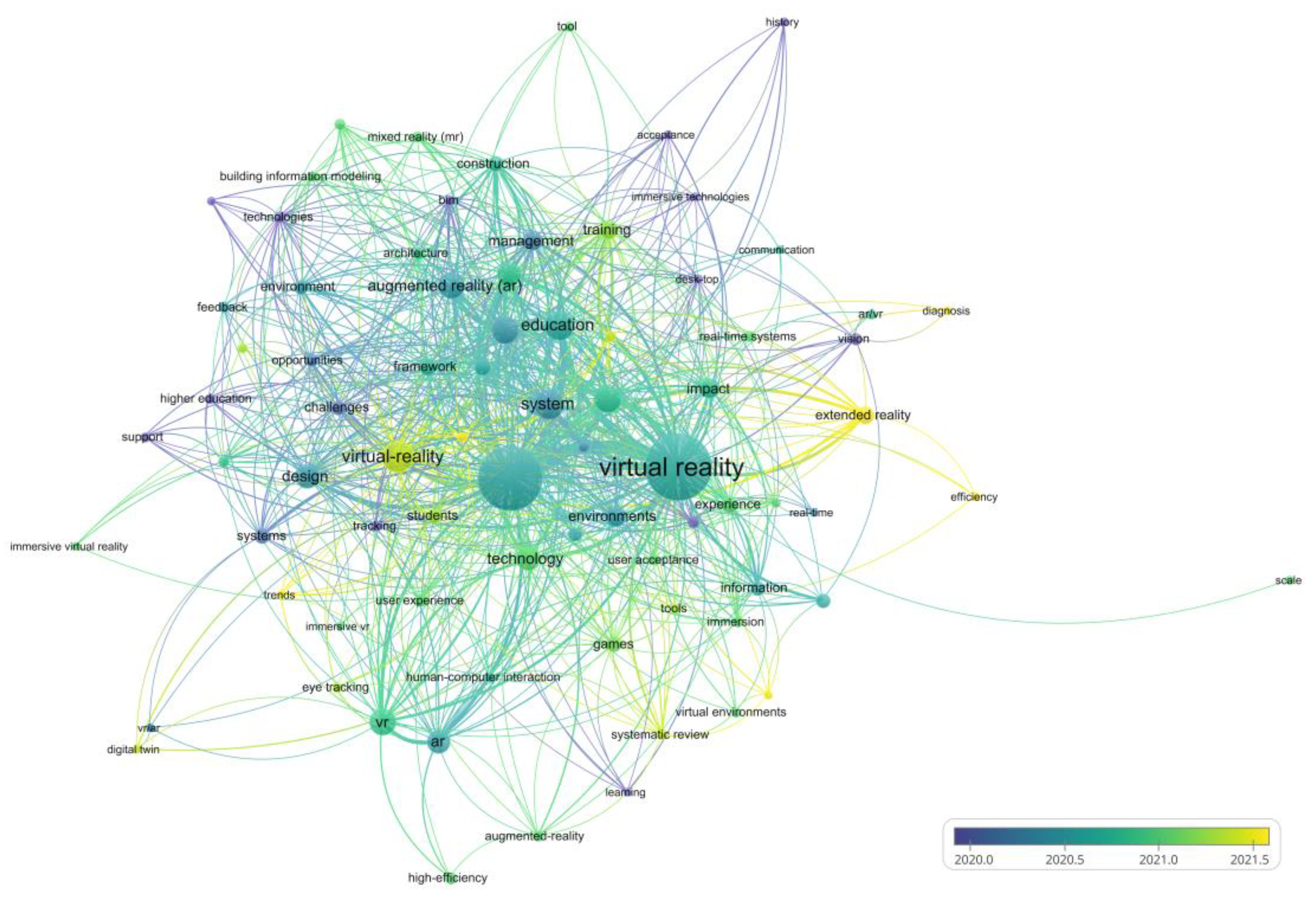 Buildings 13 02931 g004