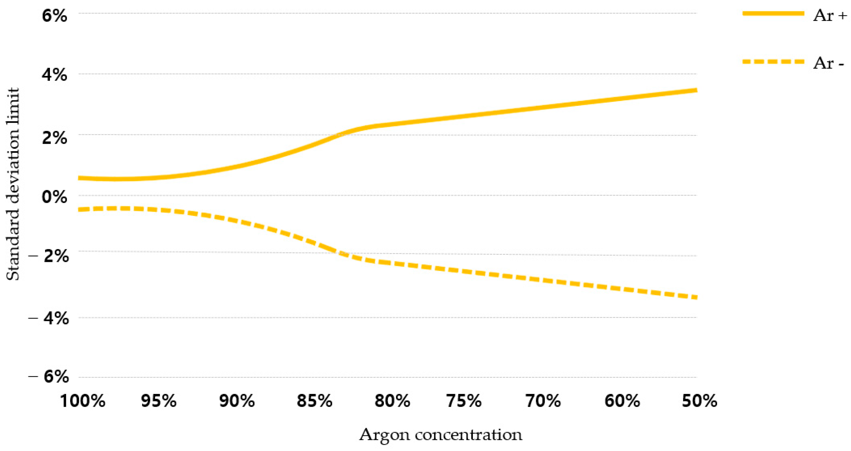 Buildings 13 02935 g004