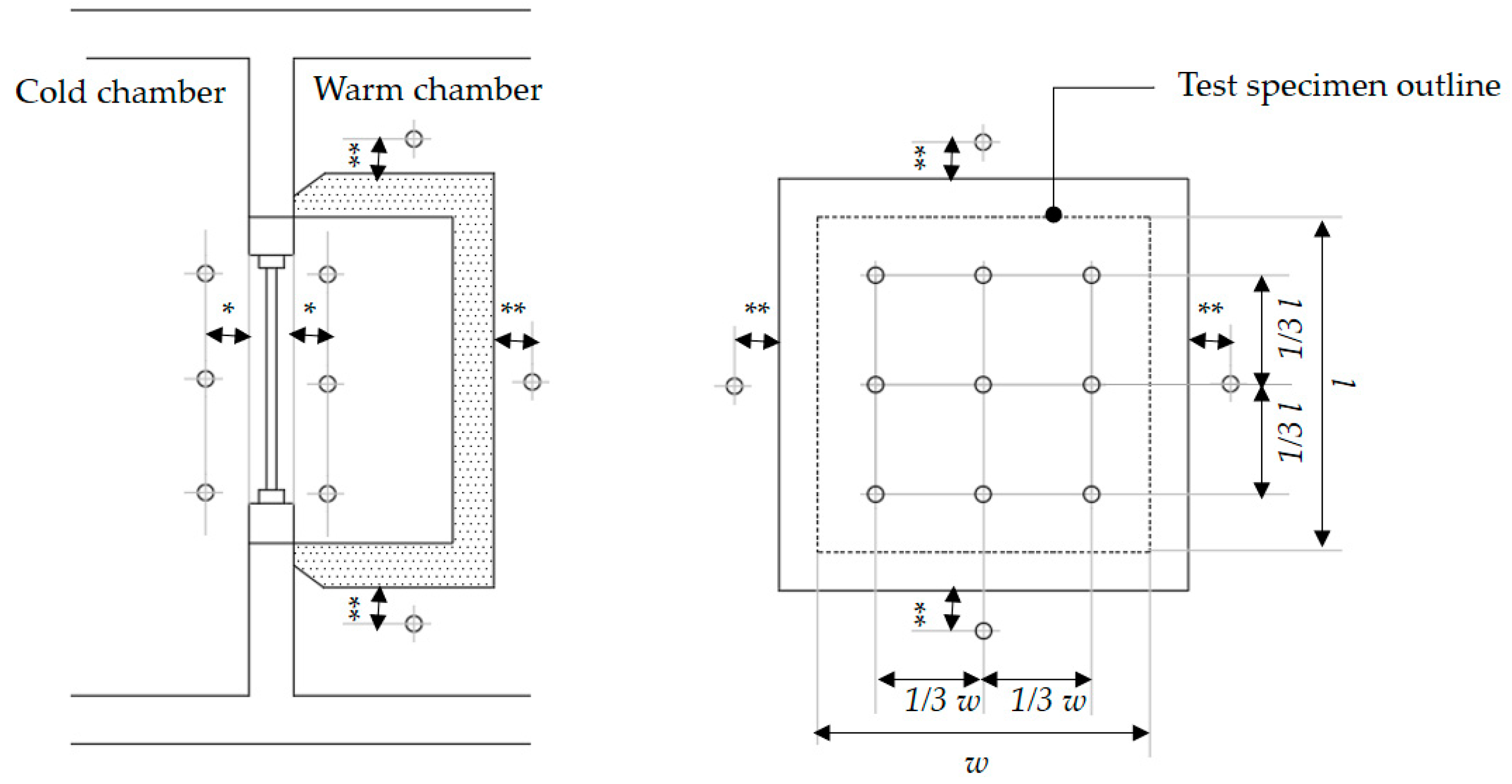 Buildings 13 02935 g009