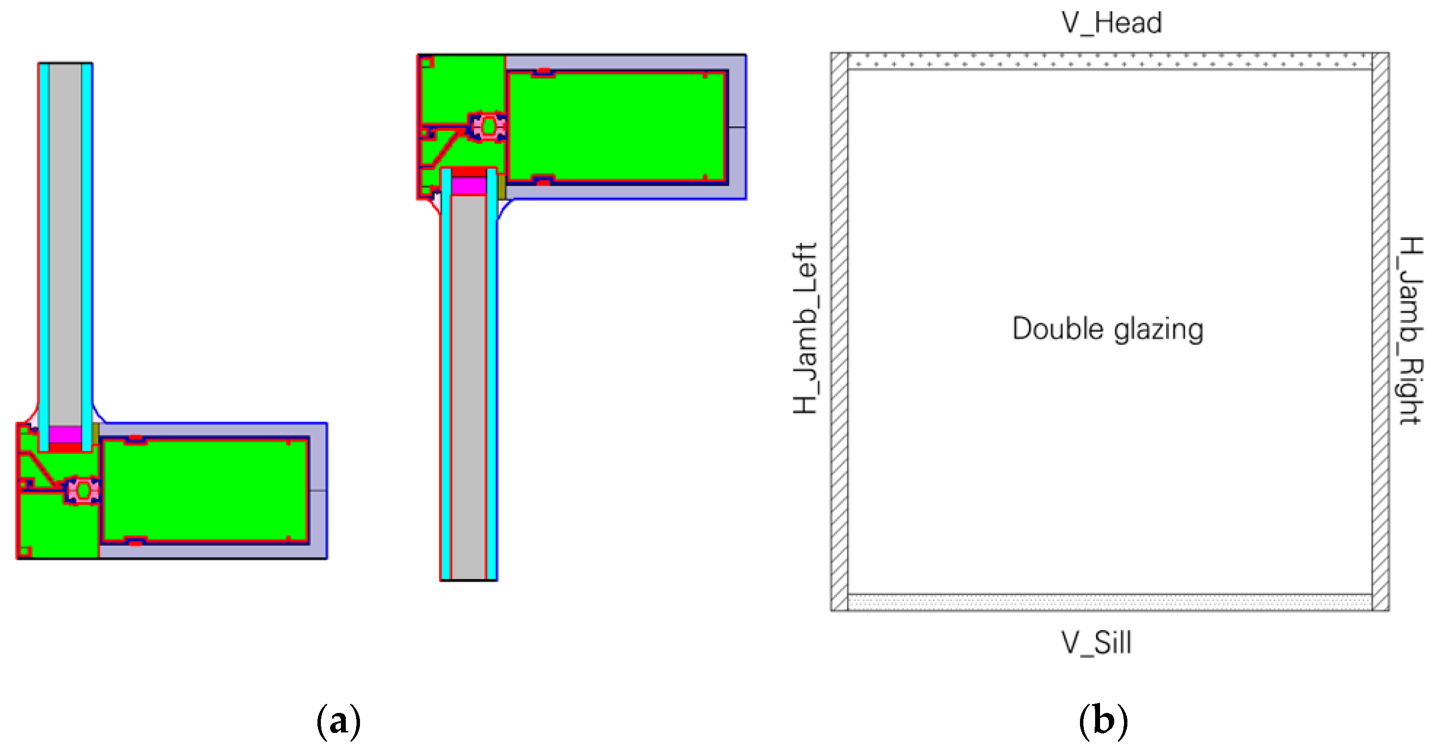 Buildings 13 02935 g012