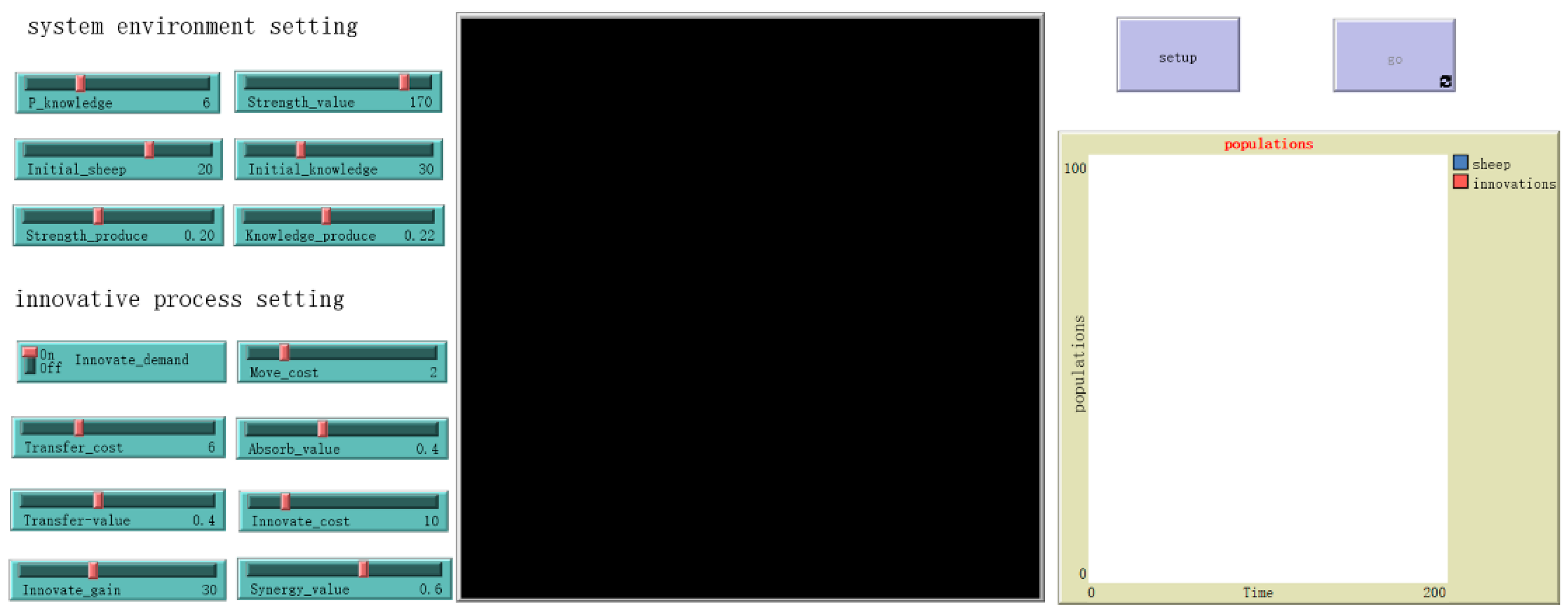 Buildings 13 02941 g004