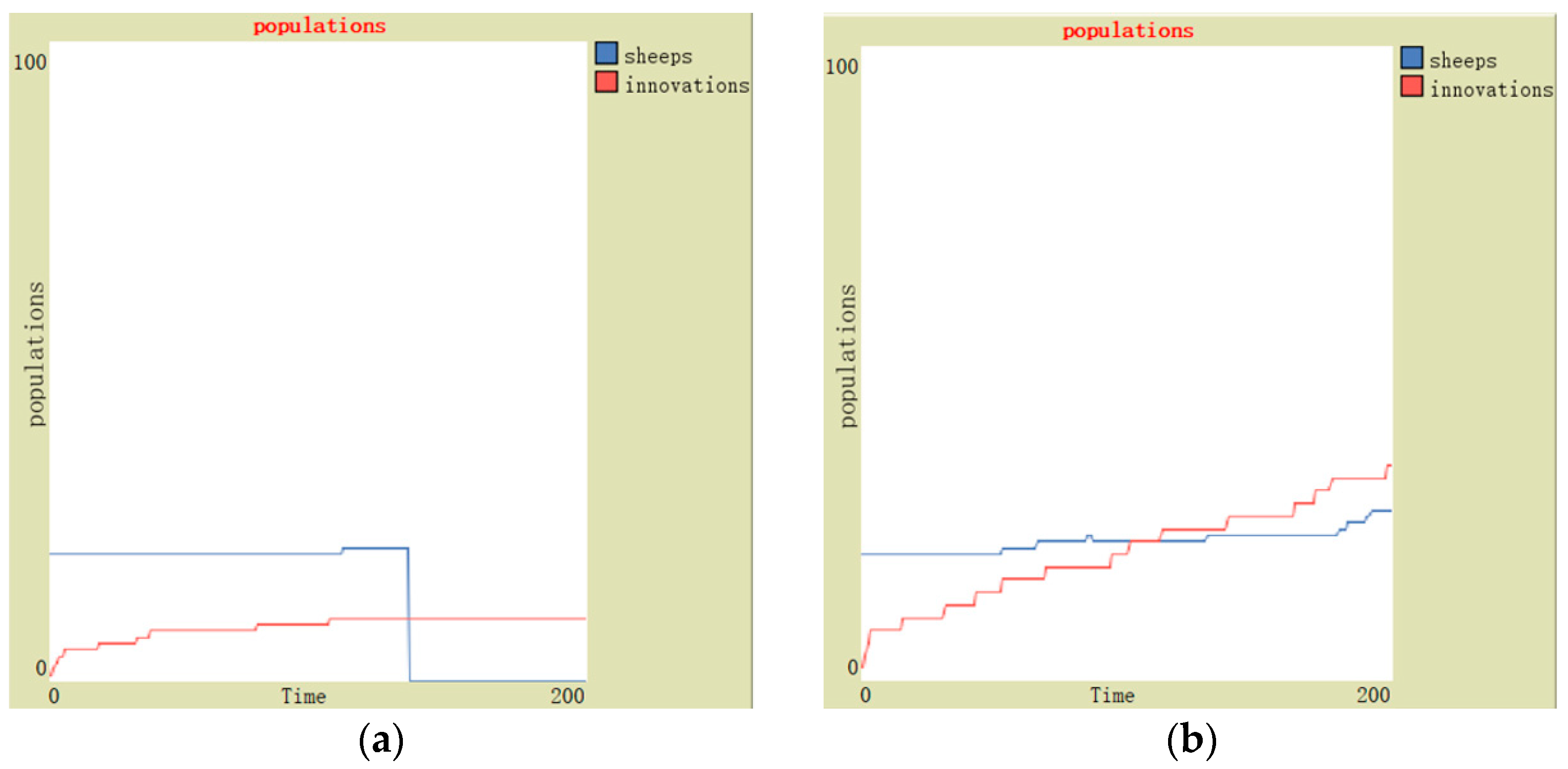Buildings 13 02941 g005