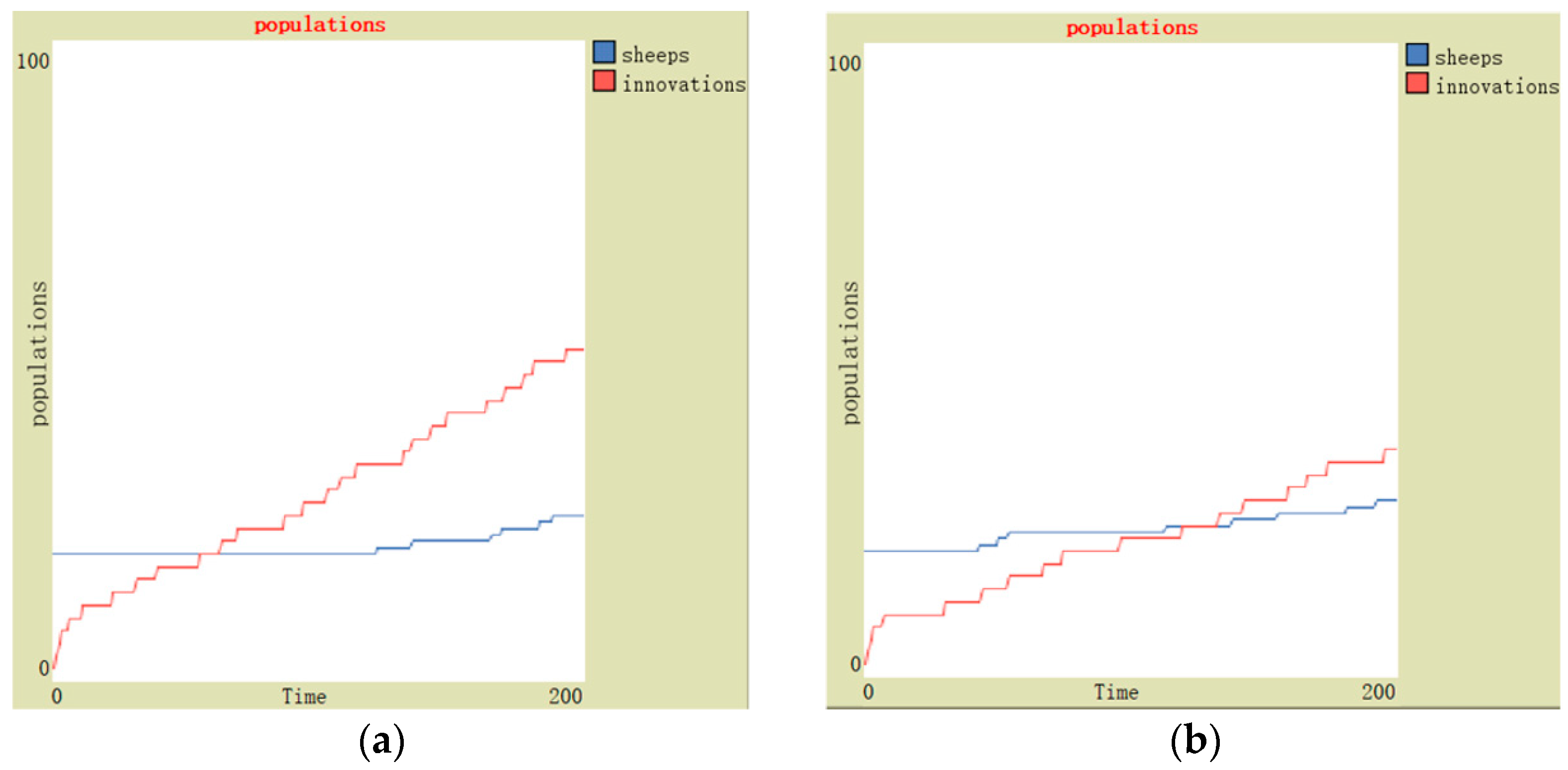 Buildings 13 02941 g009