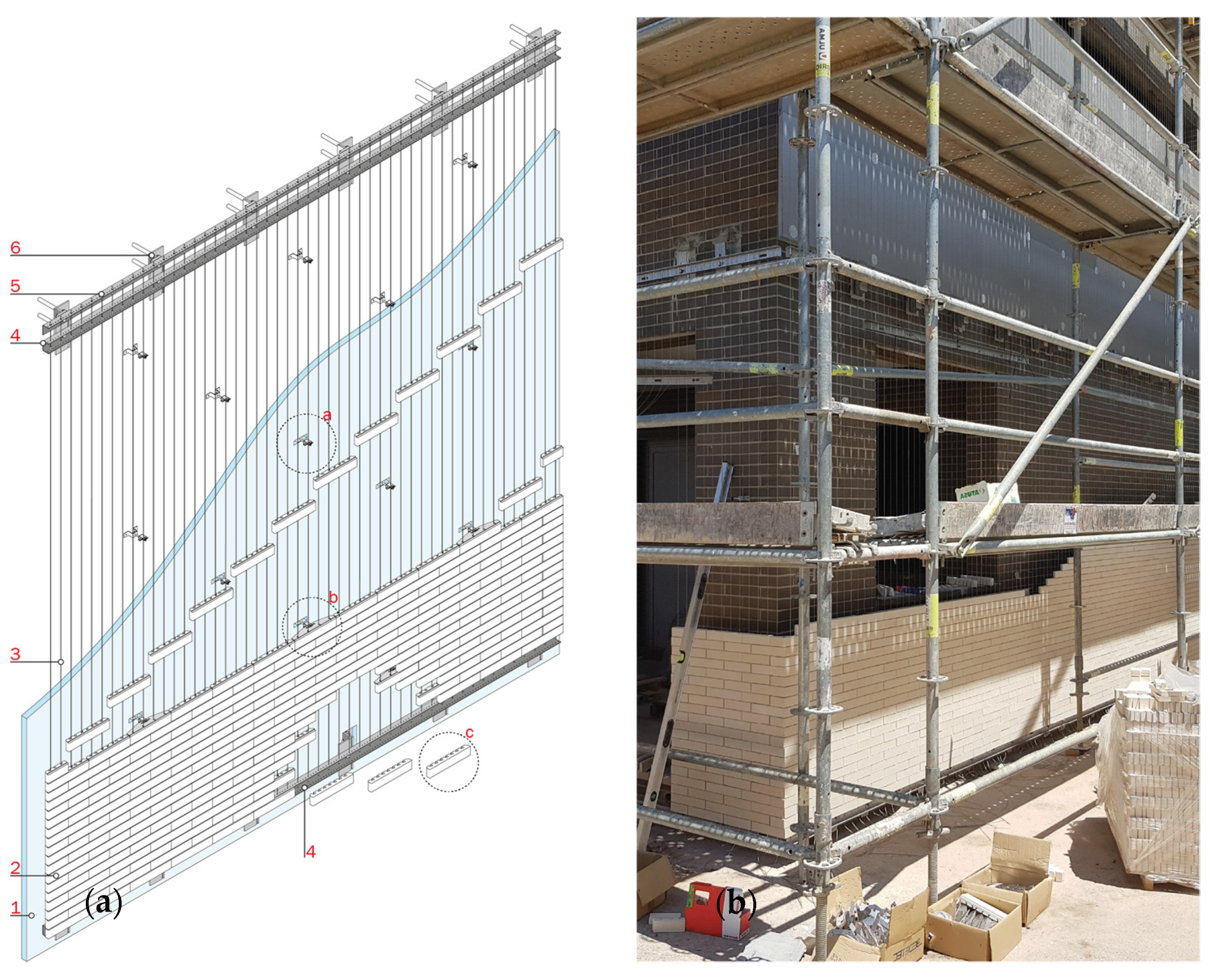 Buildings 13 02945 g002