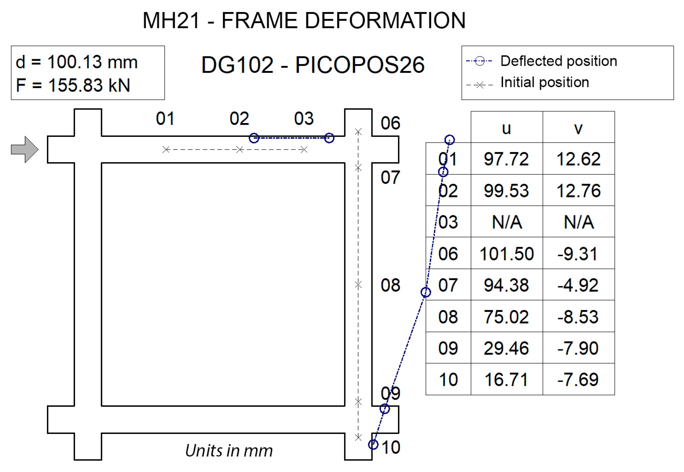 Buildings 13 02945 g022