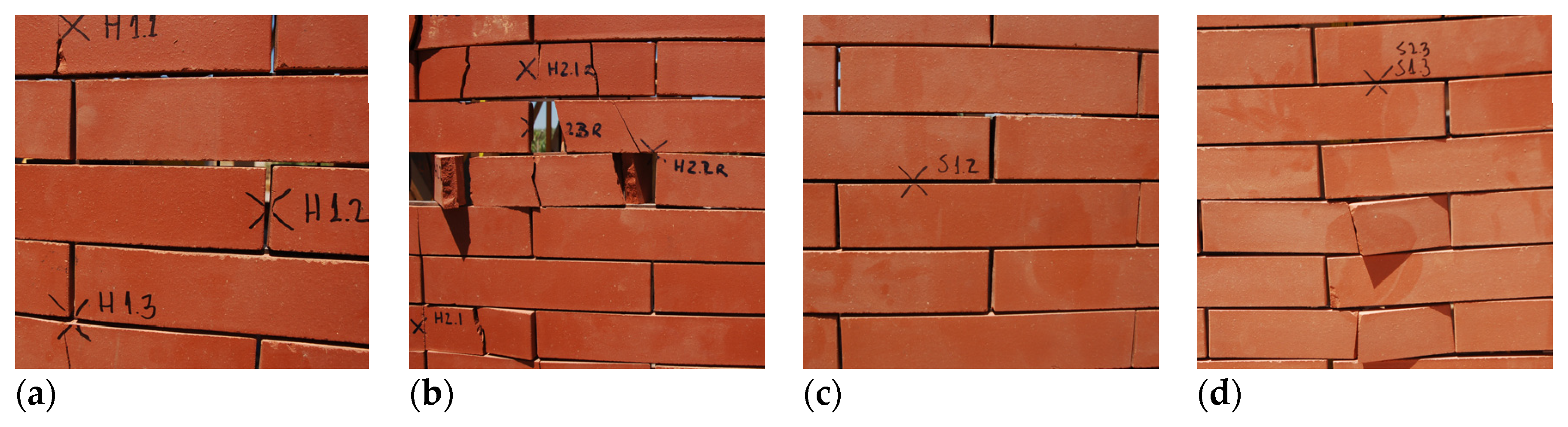 Buildings 13 02945 g026