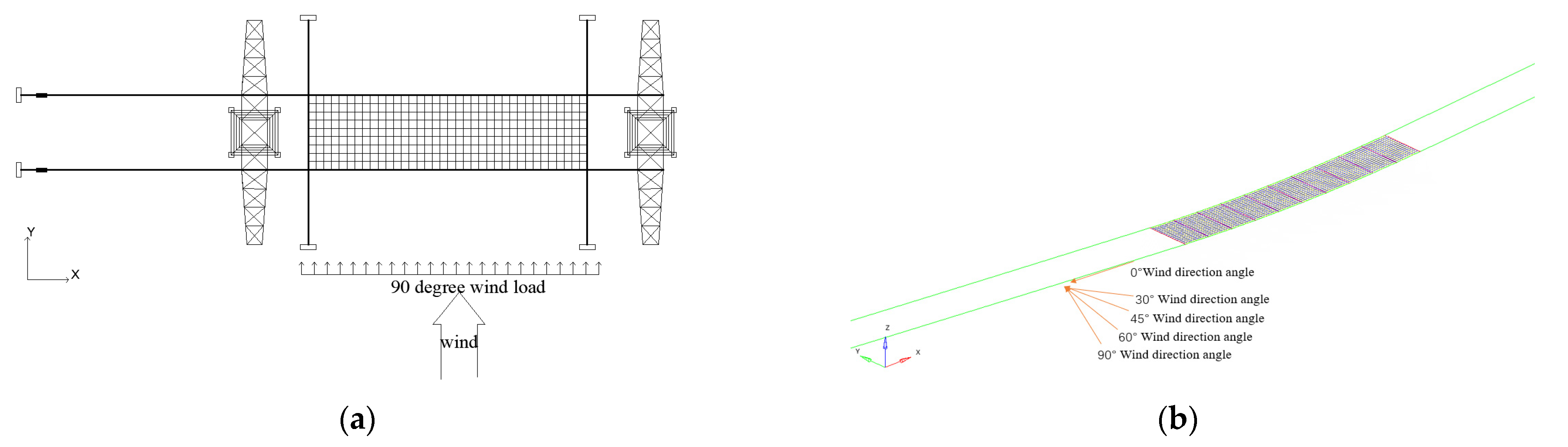 Buildings 13 02947 g005