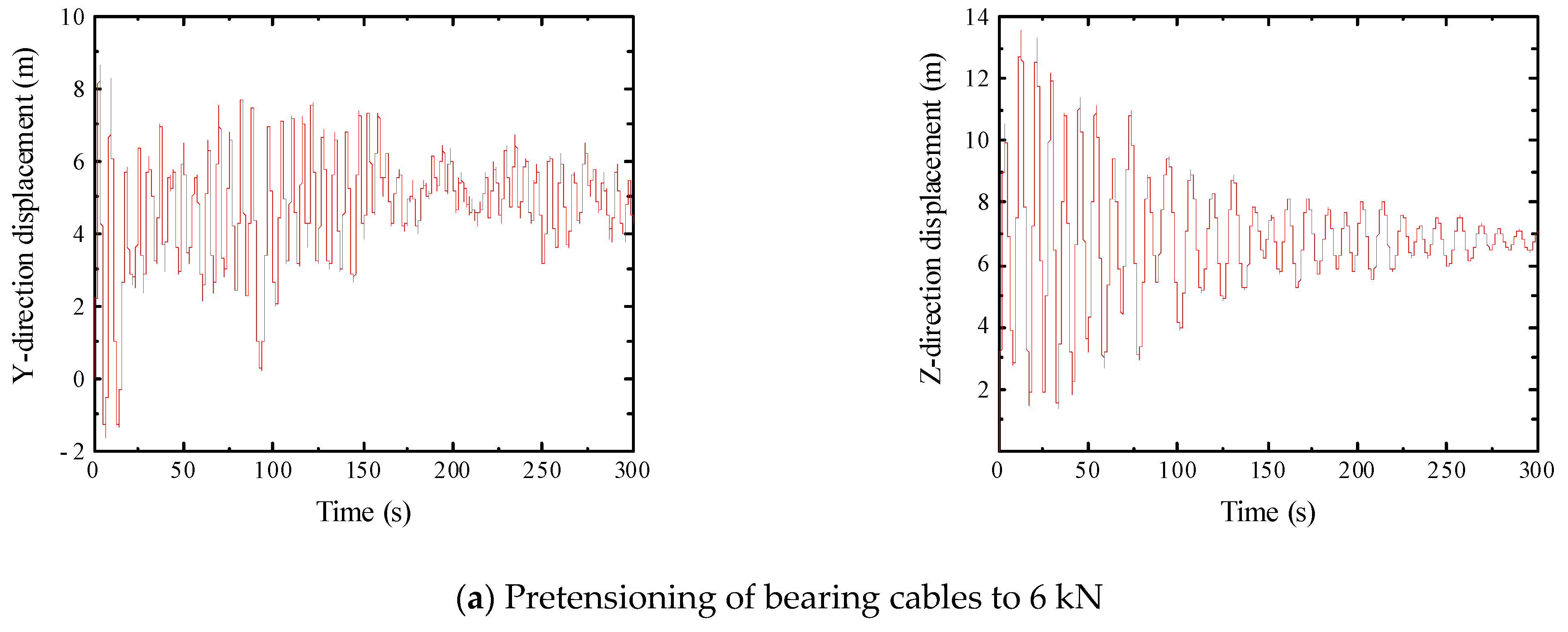 Buildings 13 02947 g013a