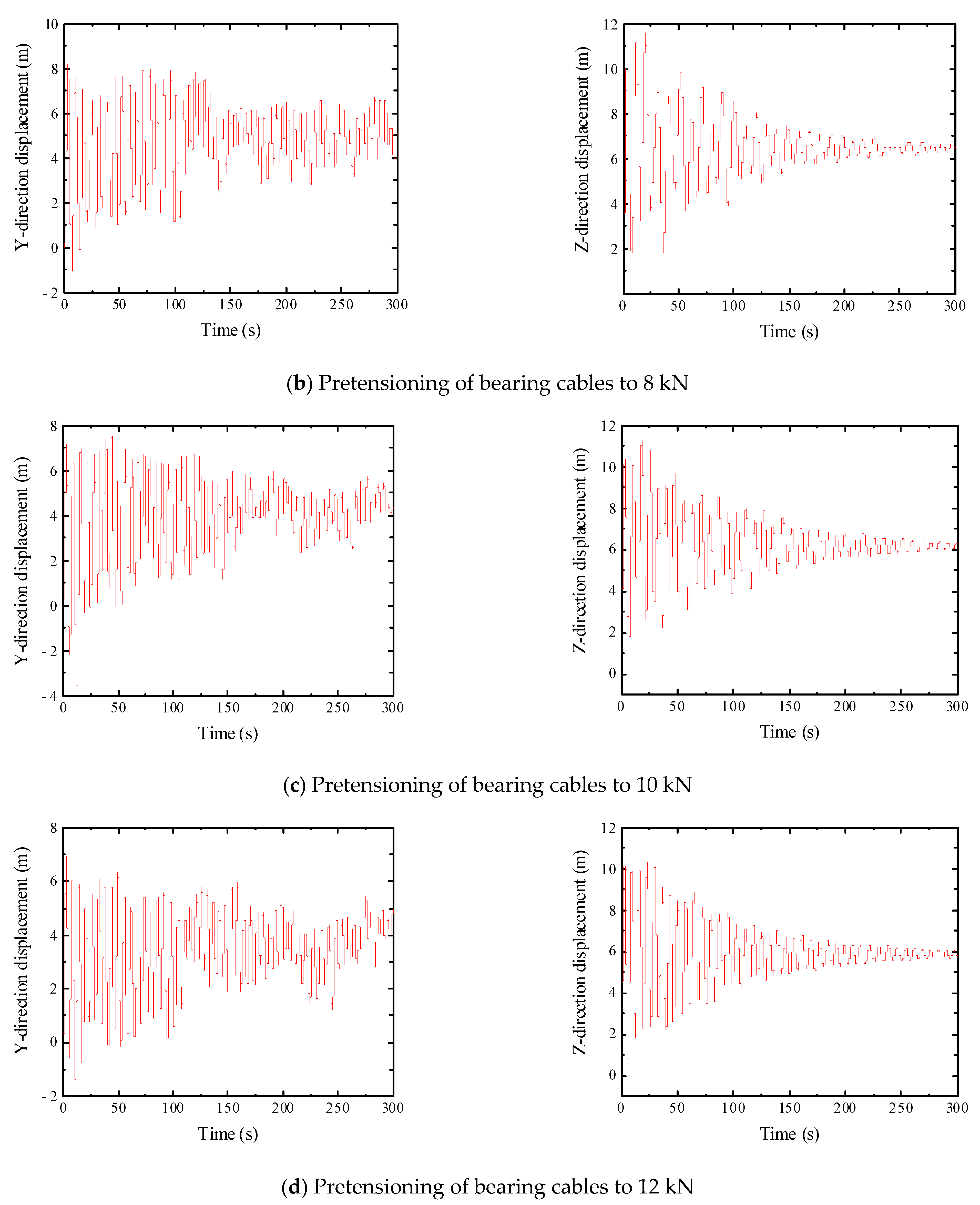 Buildings 13 02947 g013b