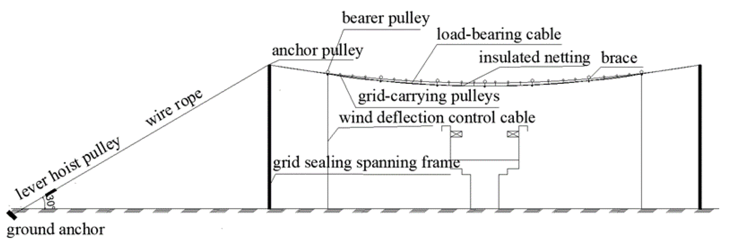 Buildings 13 02947 g017