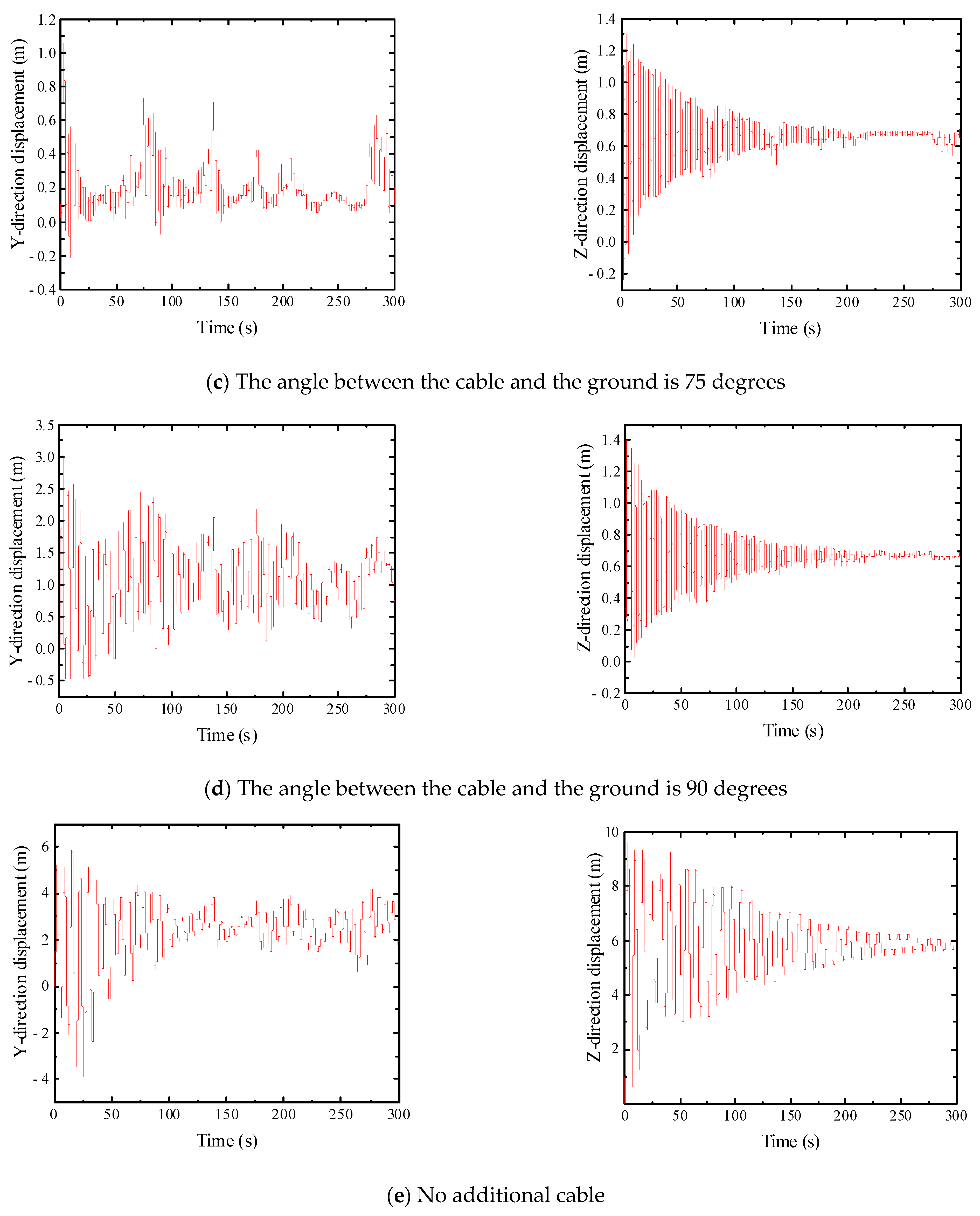 Buildings 13 02947 g021b