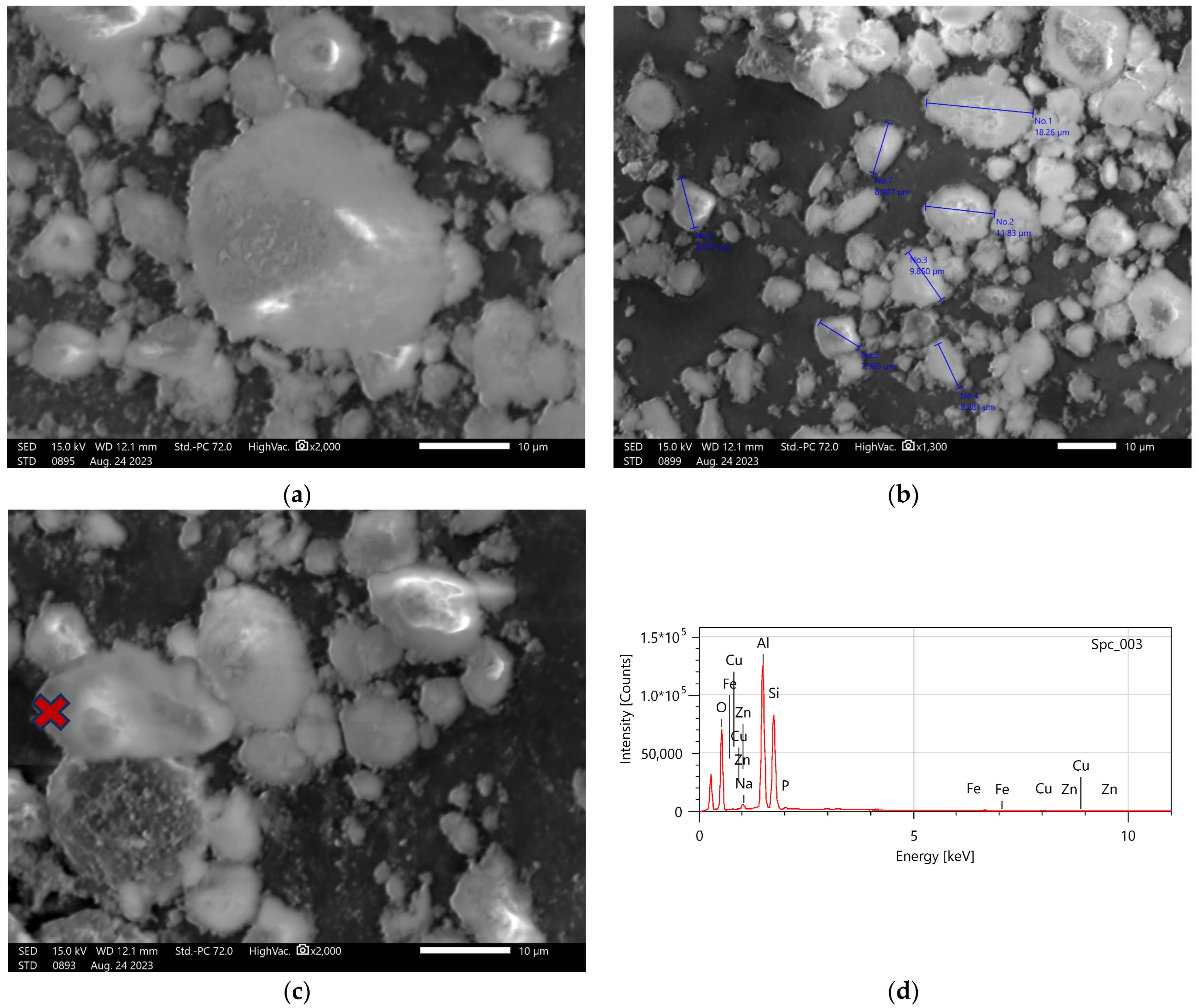 Buildings 13 02948 g004