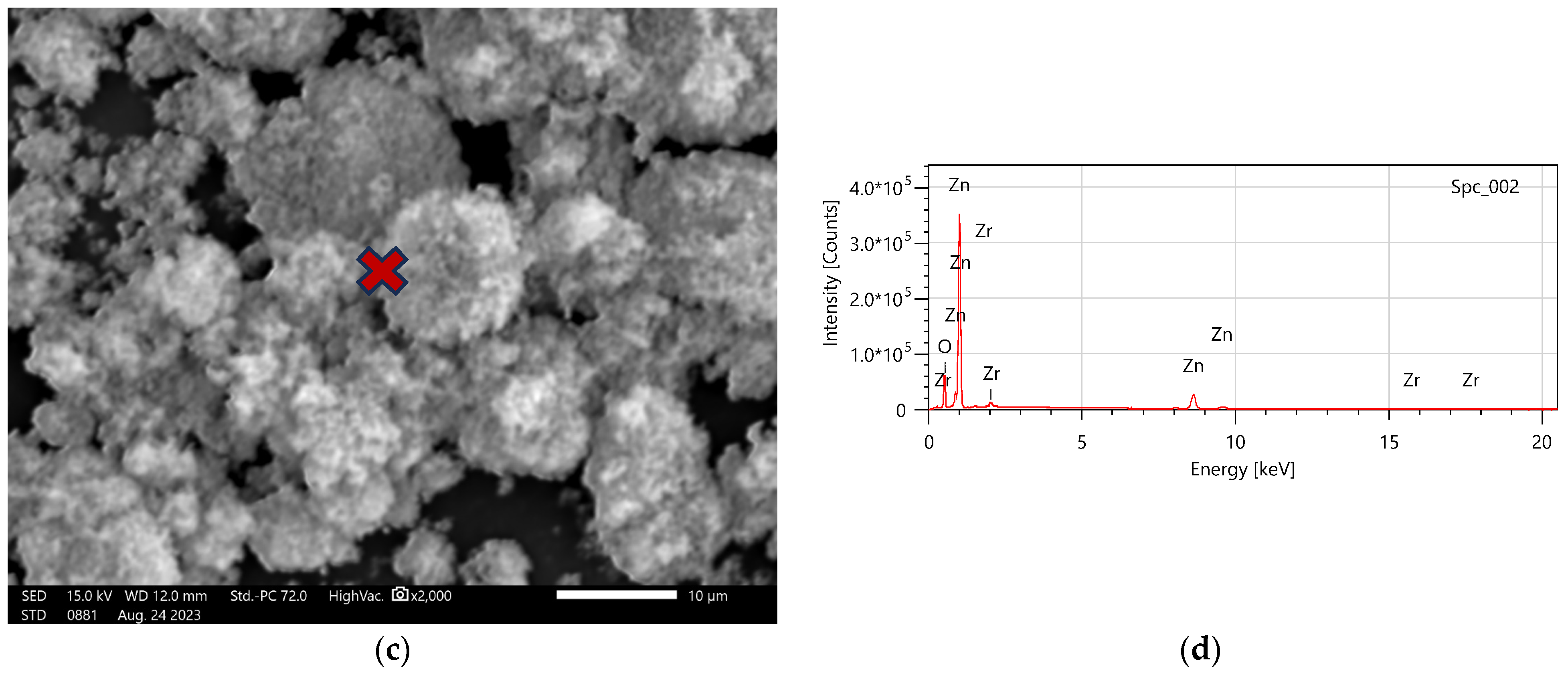 Buildings 13 02948 g006b