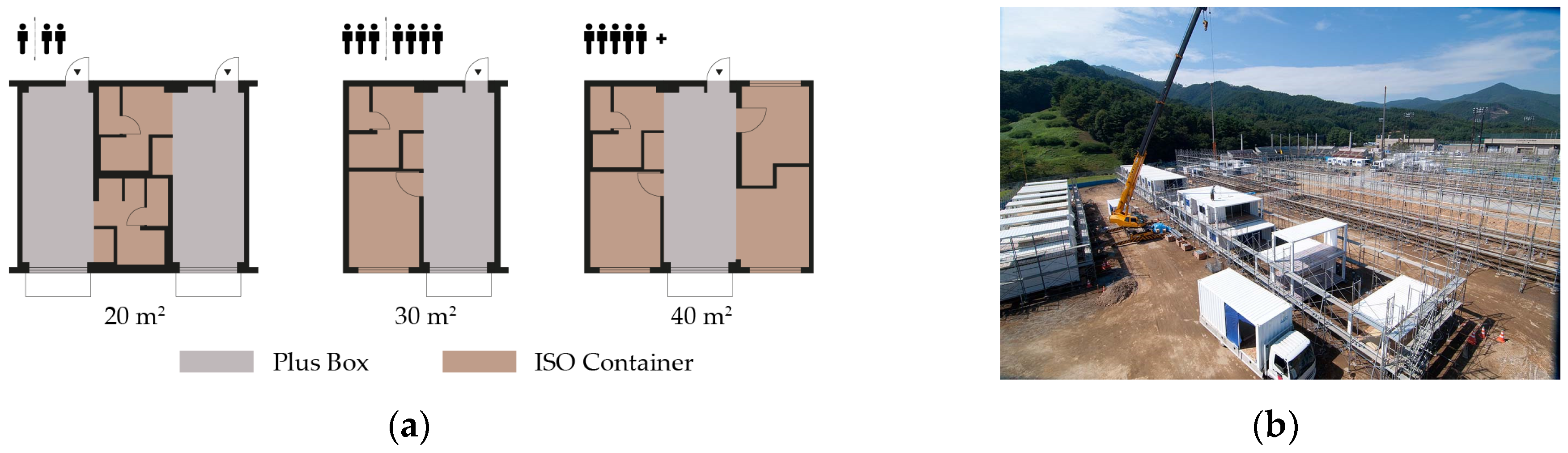 Buildings 13 02952 g007