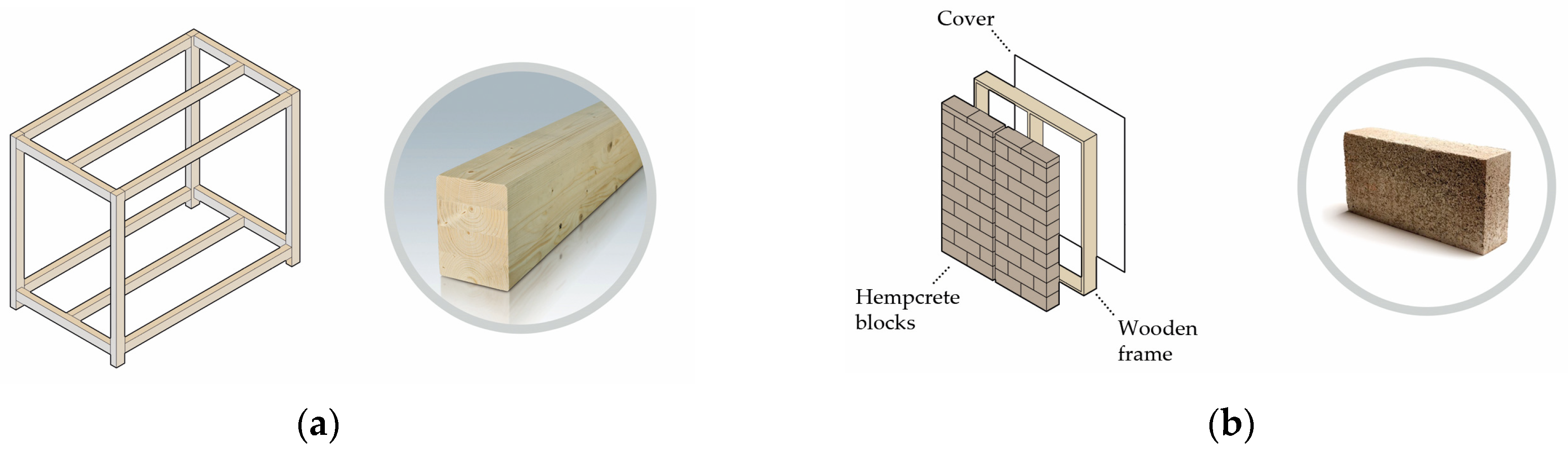 Buildings 13 02952 g014