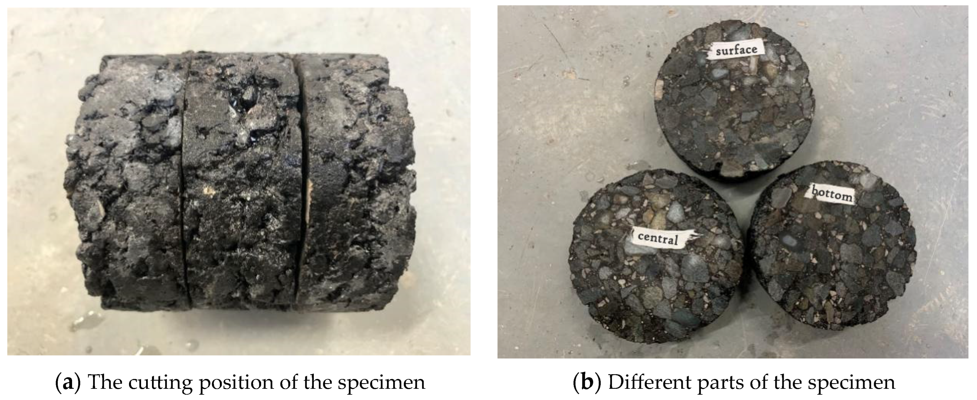 Buildings 13 02955 g012