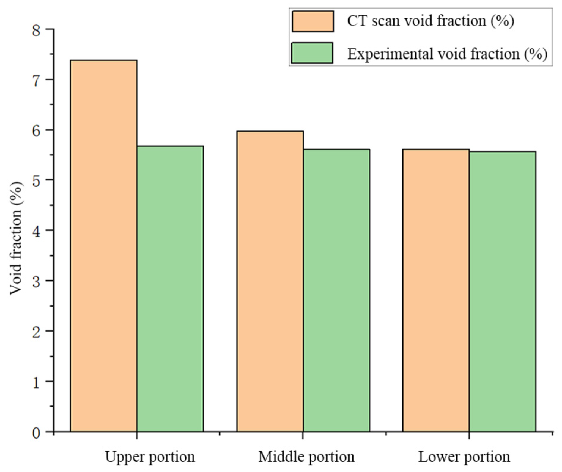Buildings 13 02955 g013