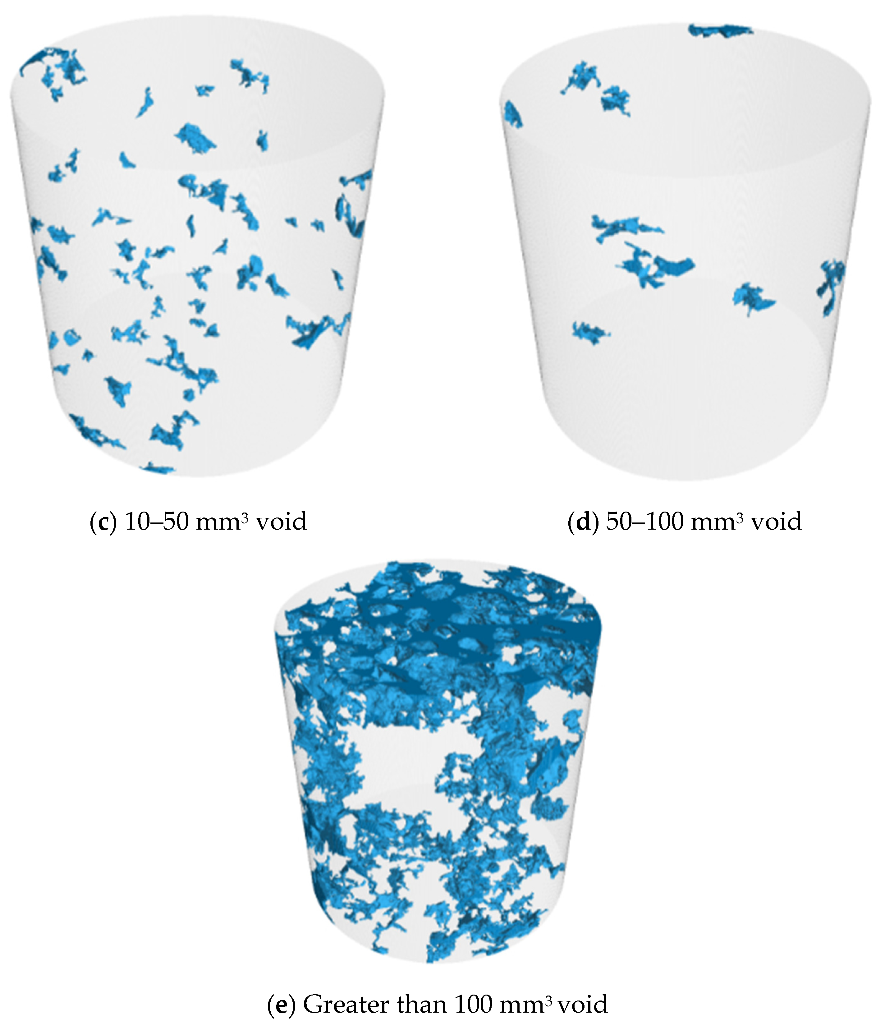 Buildings 13 02955 g014b