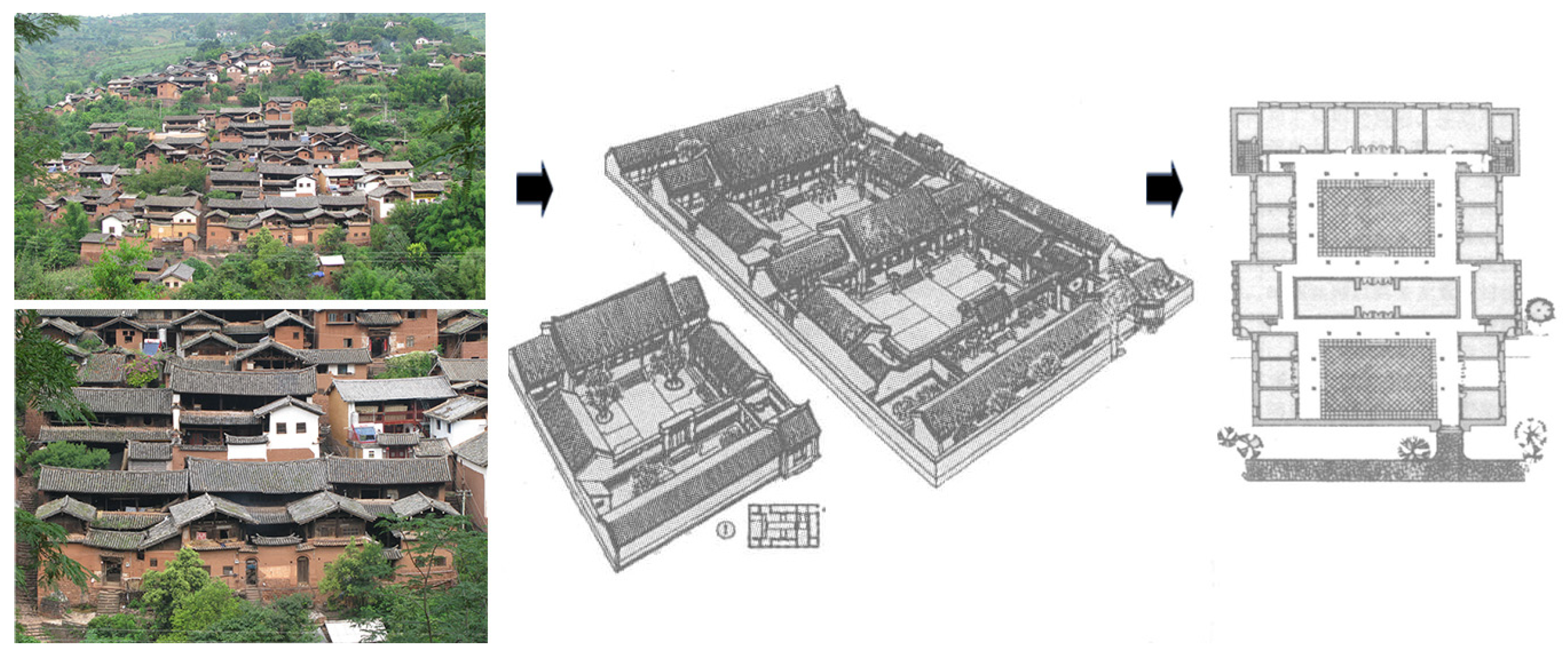 Buildings 13 02956 g003