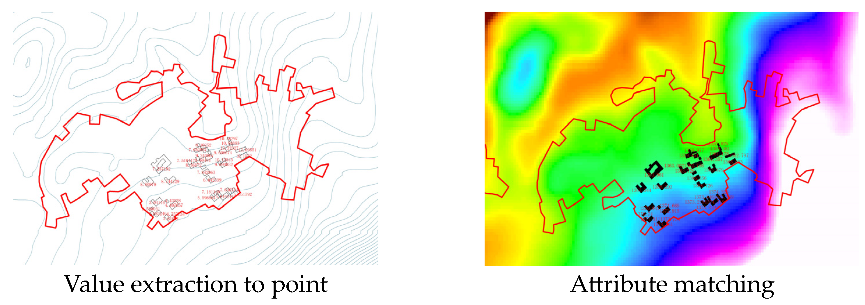 Buildings 13 02956 g006