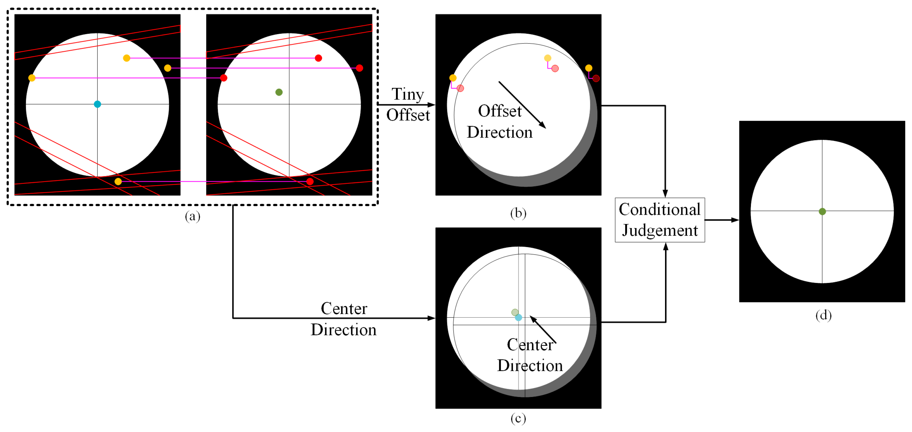 Buildings 13 02959 g002