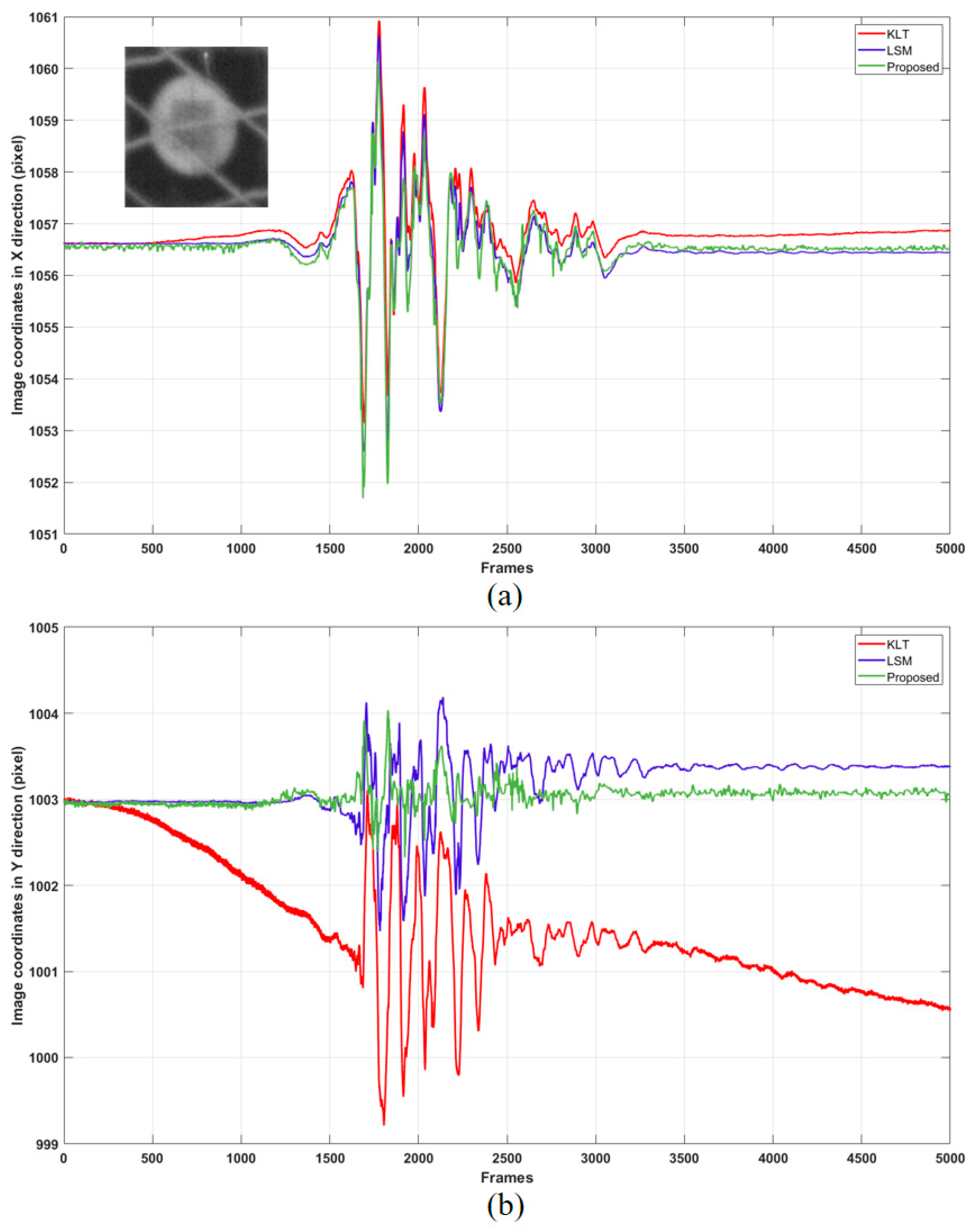 Buildings 13 02959 g013
