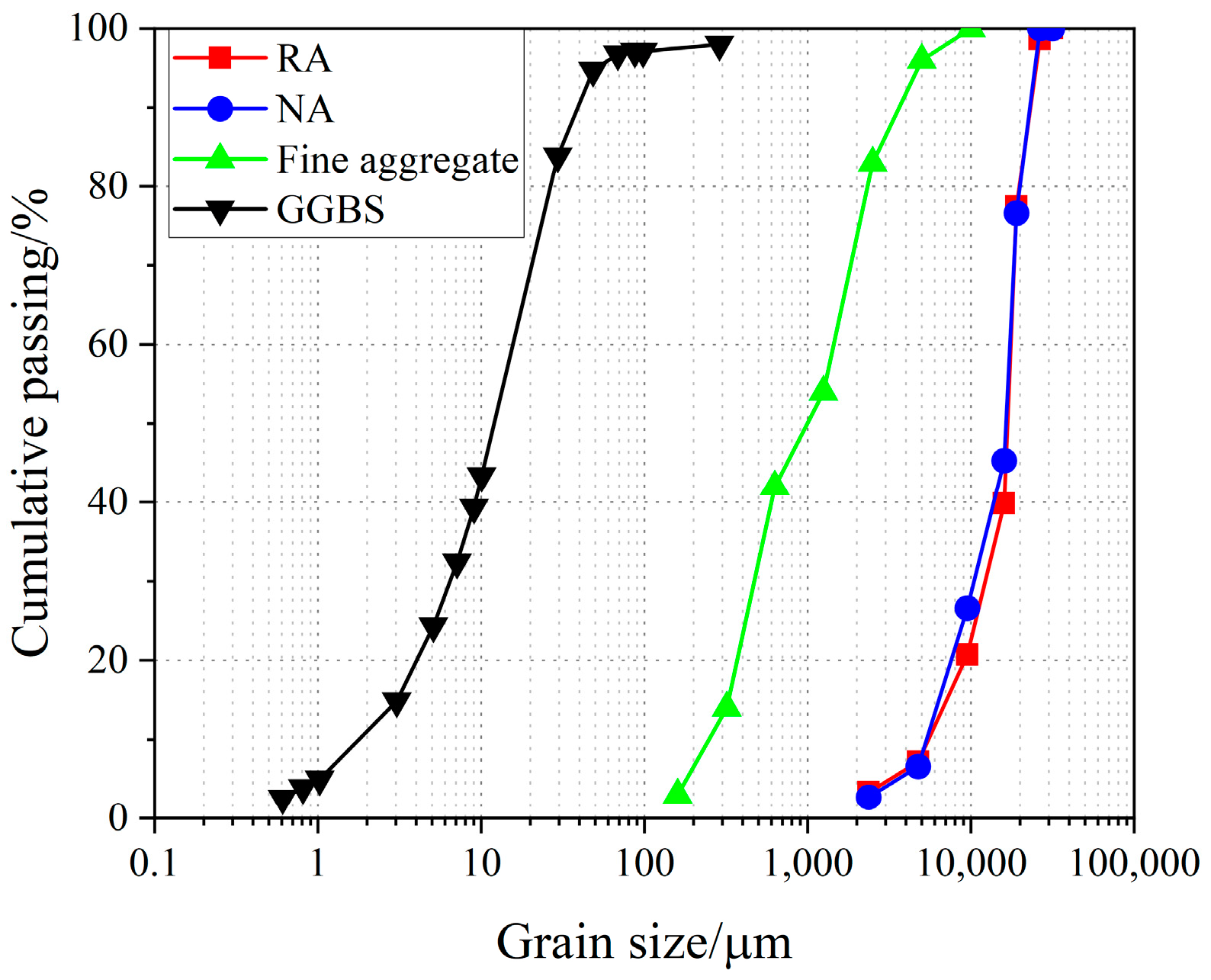 Buildings 13 02965 g002