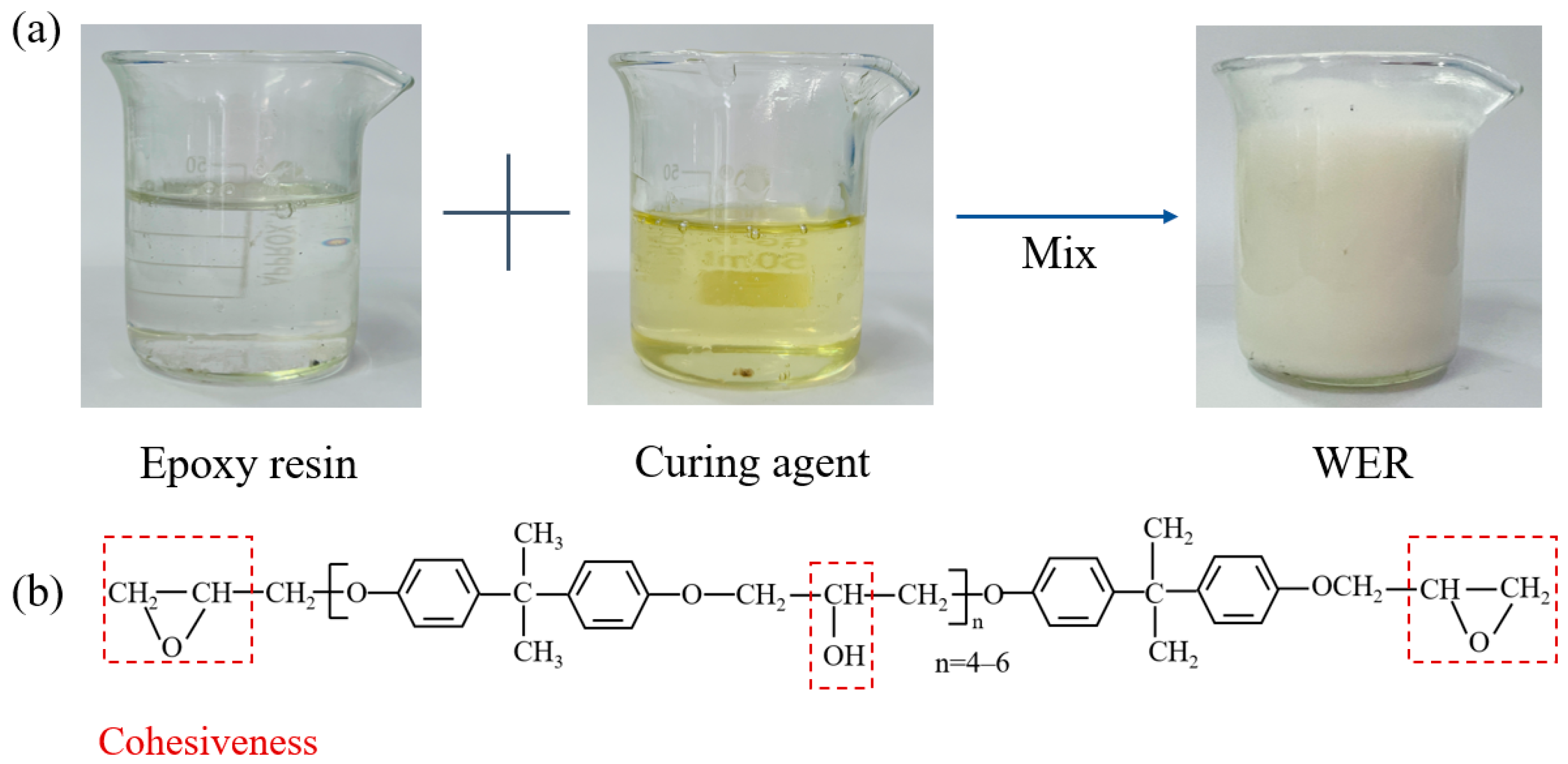 Buildings 13 02965 g003