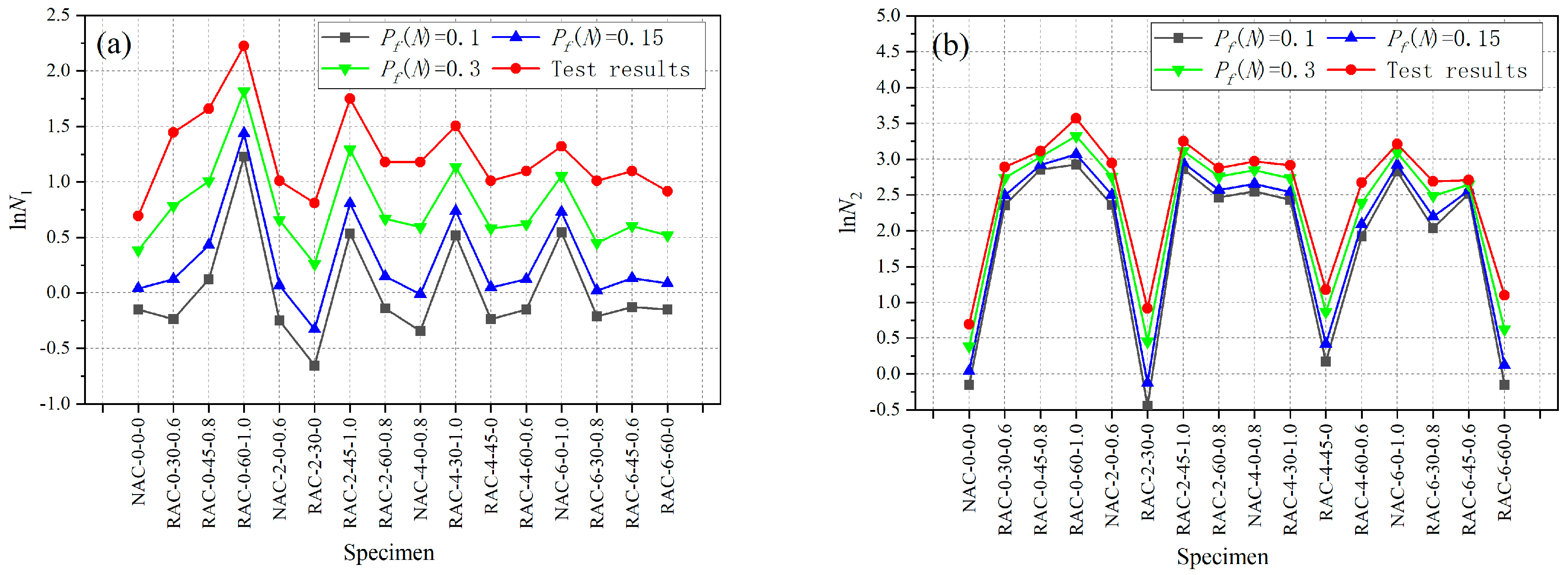 Buildings 13 02965 g011