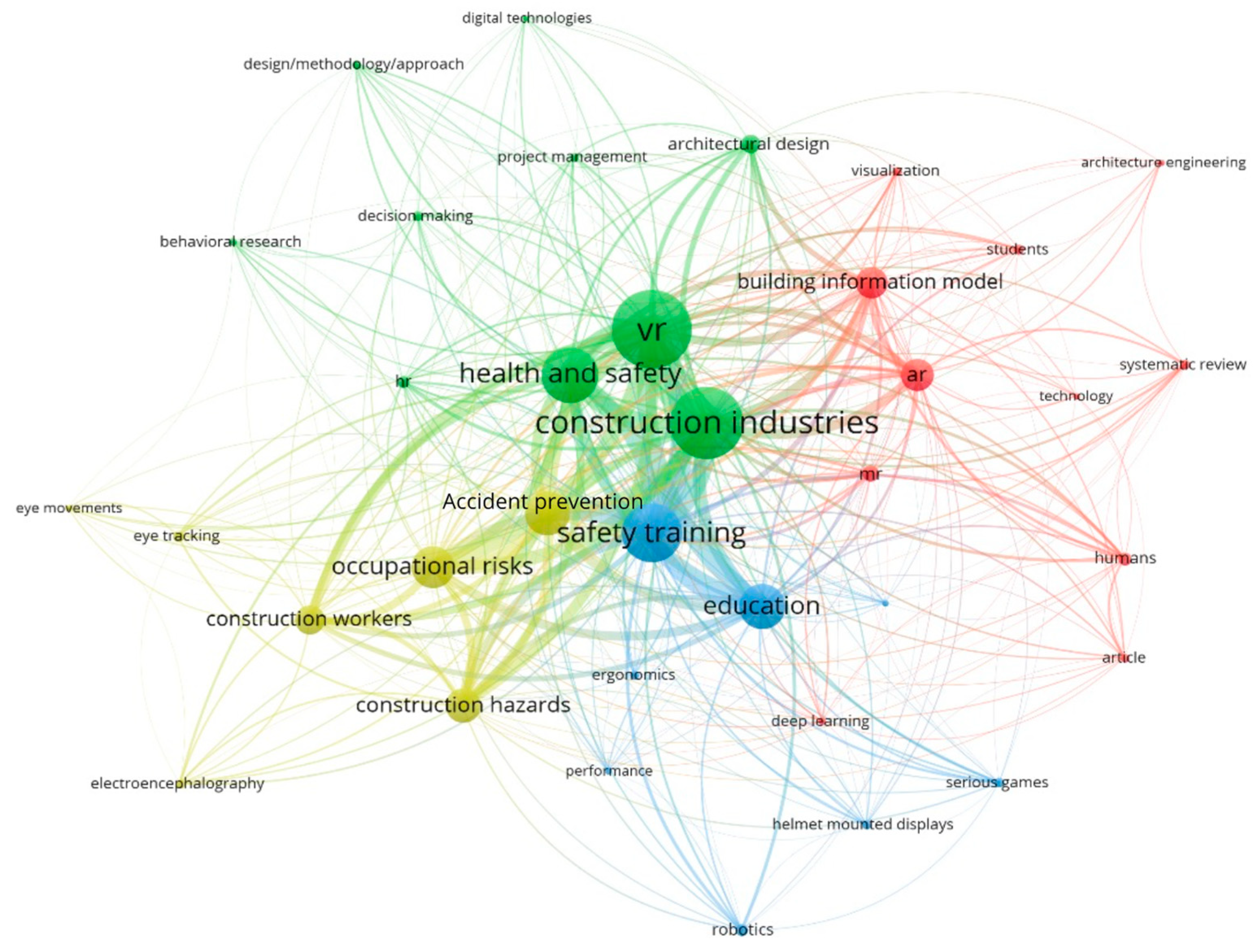 Buildings 13 02967 g004