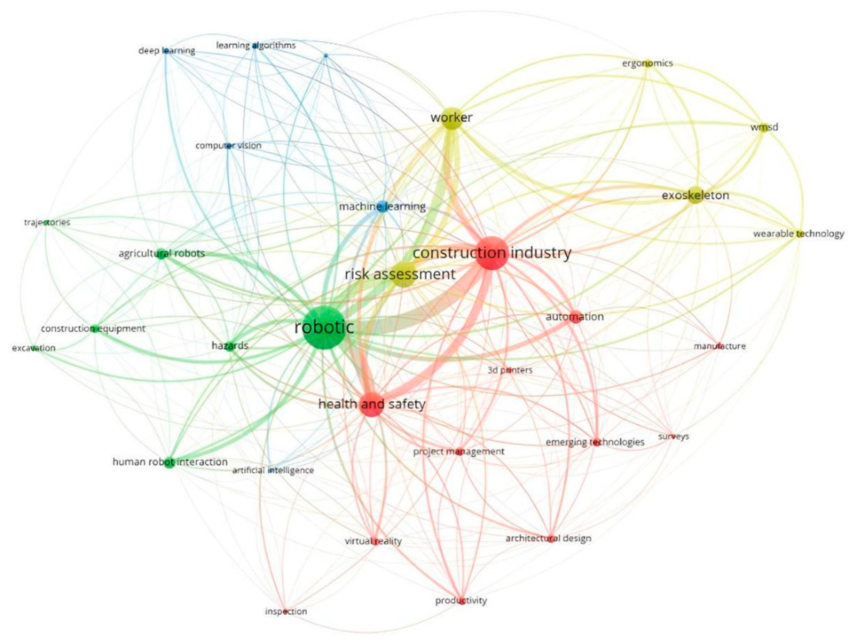 Buildings 13 02967 g005