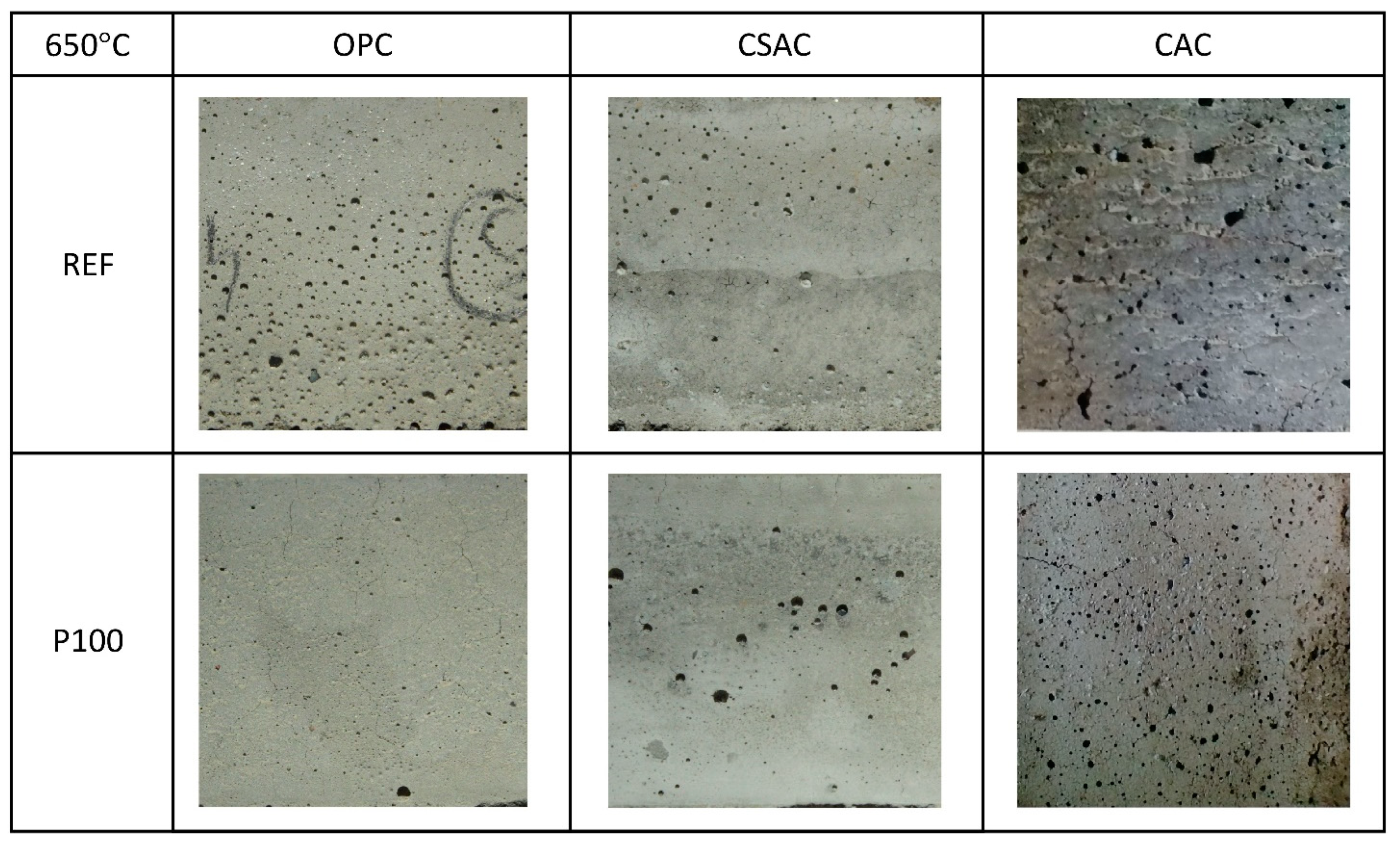 Buildings 13 02969 g015