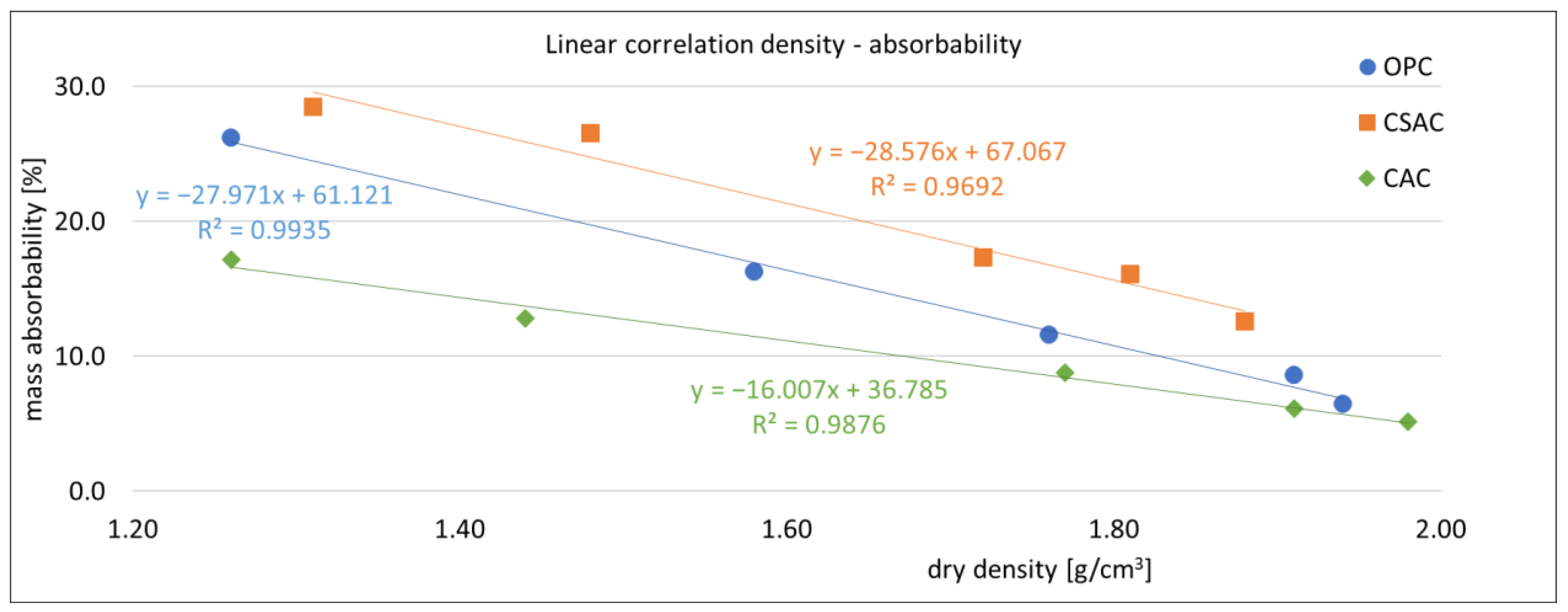 Buildings 13 02969 g018
