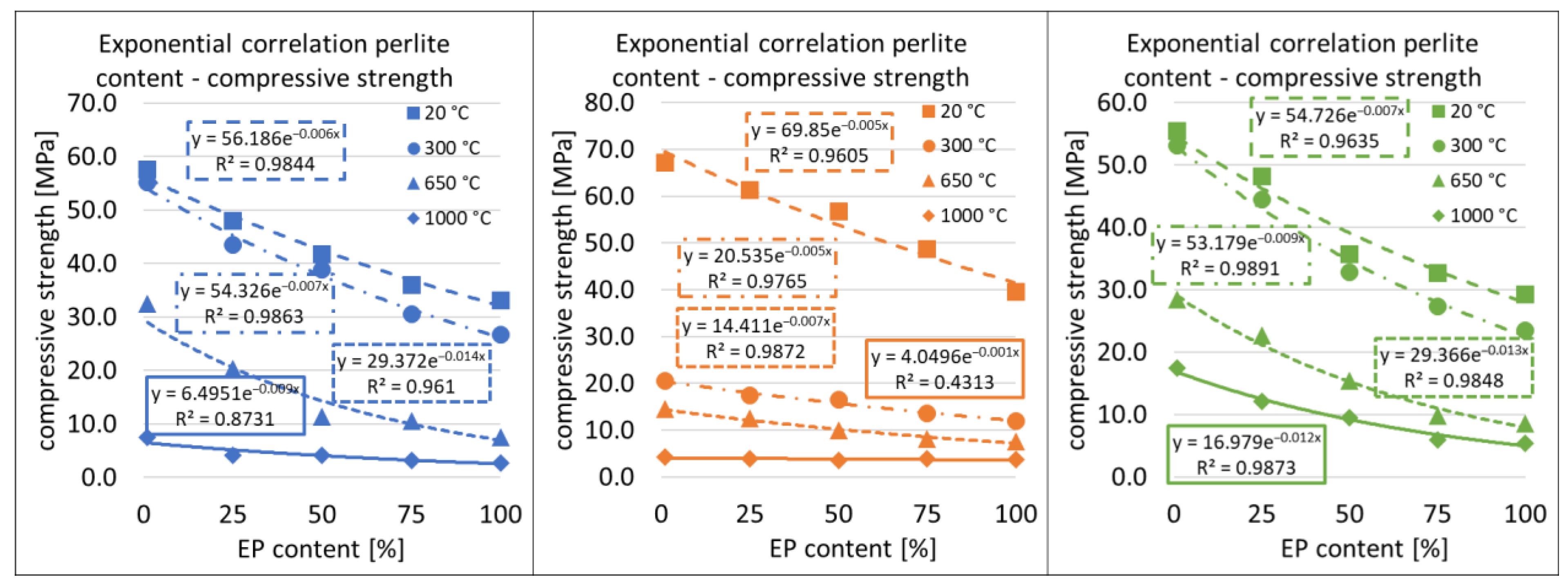 Buildings 13 02969 g019