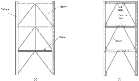 Buildings 13 02970 g001a