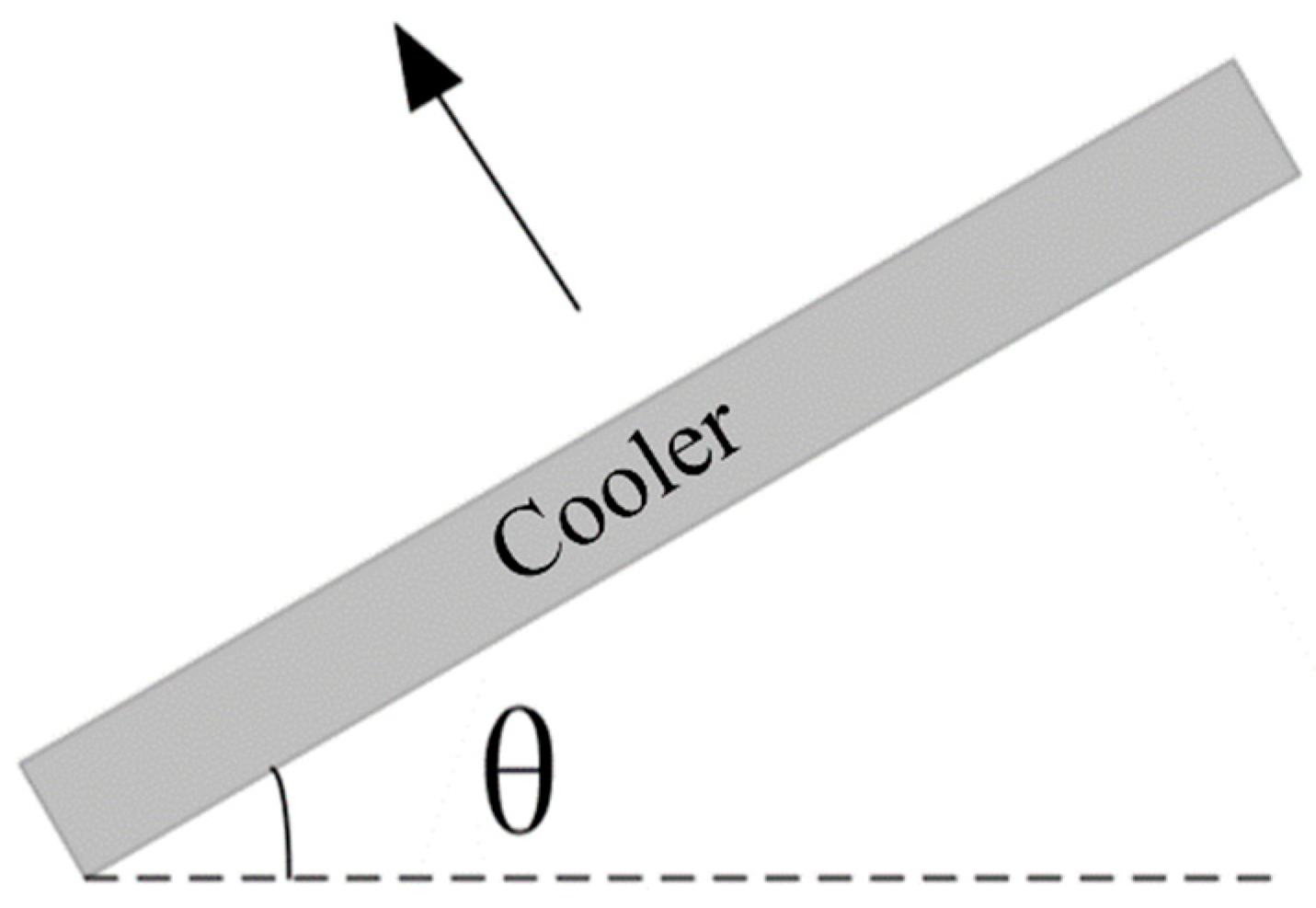 Buildings 13 02972 g012