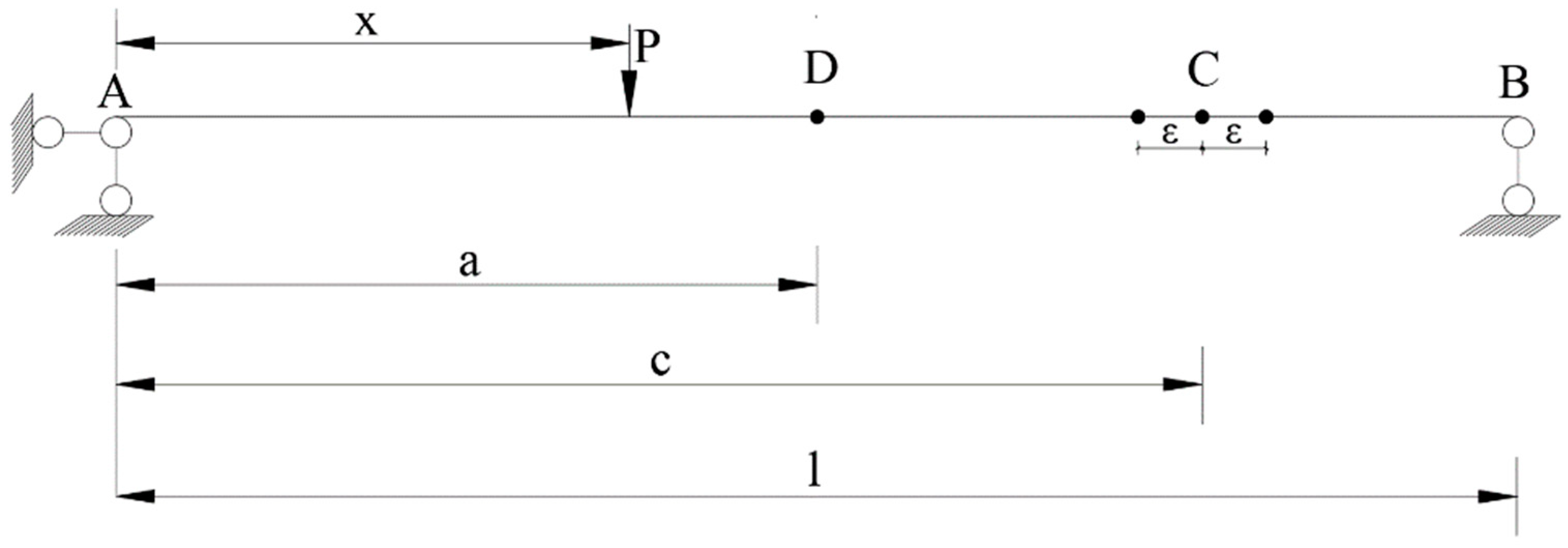 Buildings 13 02974 g001