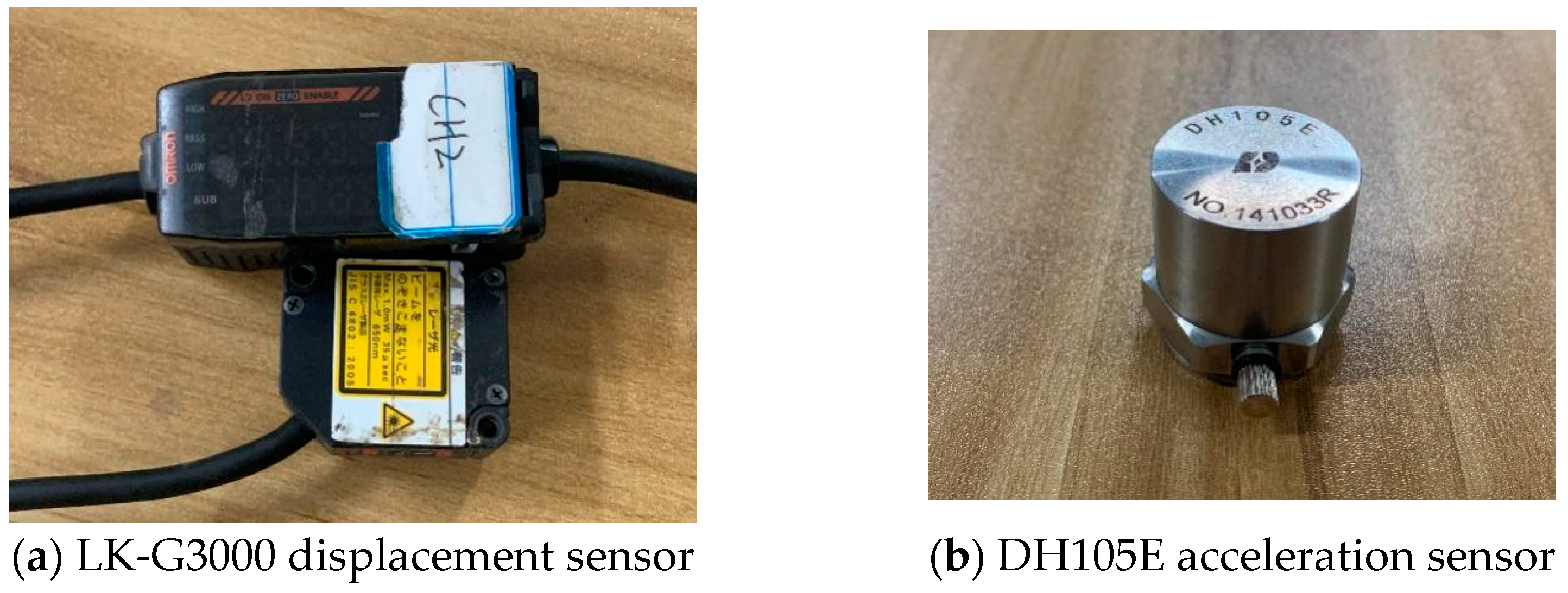 Buildings 13 02974 g007
