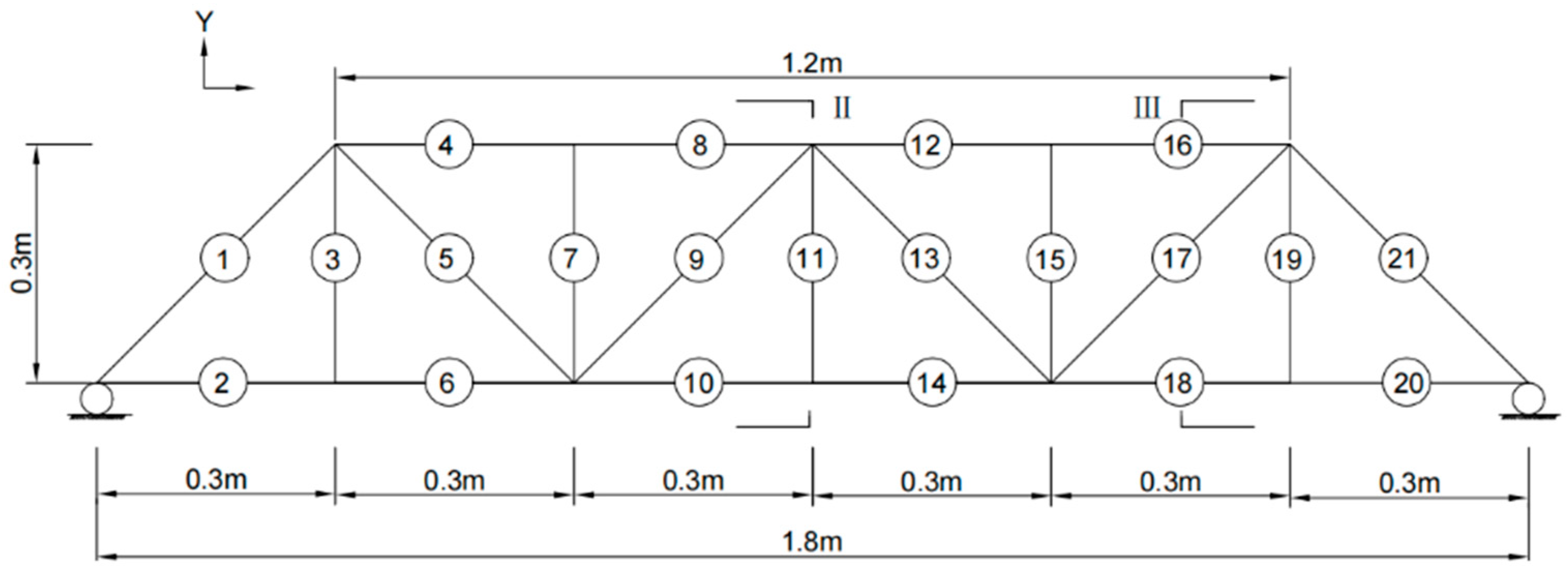 Buildings 13 02974 g011