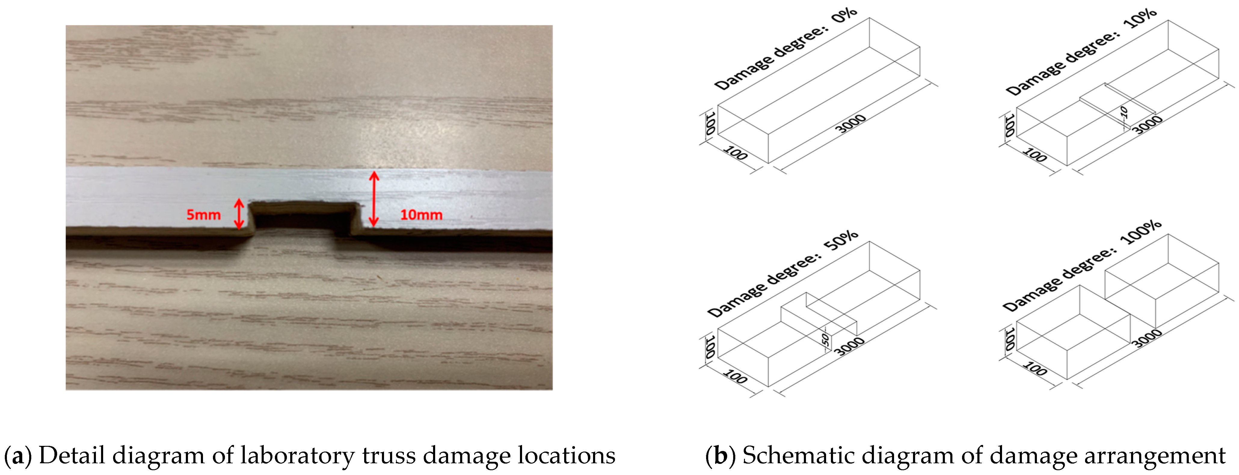 Buildings 13 02974 g012